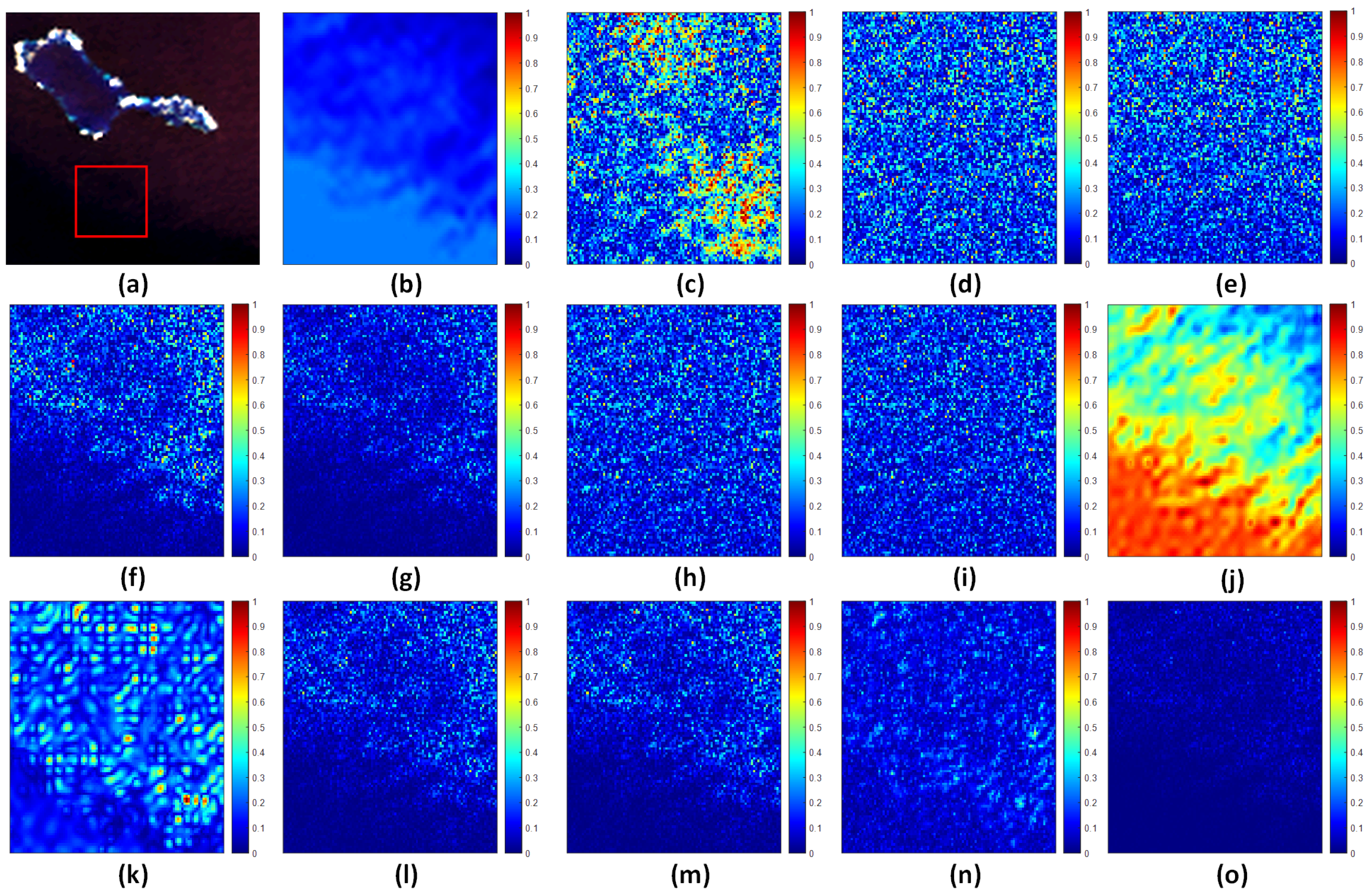 Sensors 25 03530 g008