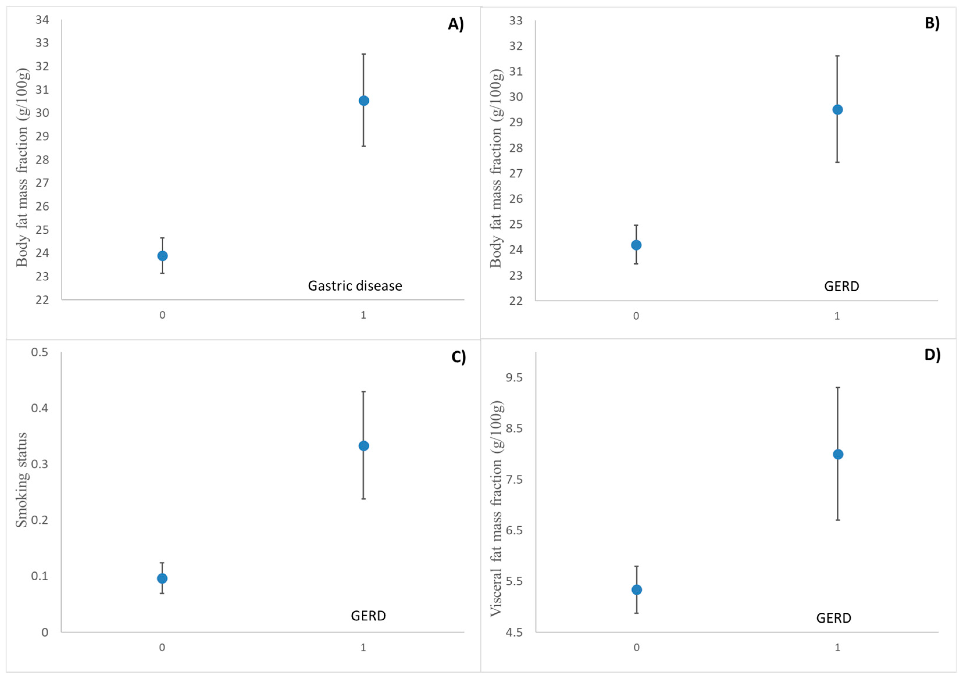 Sensors 25 03533 g002