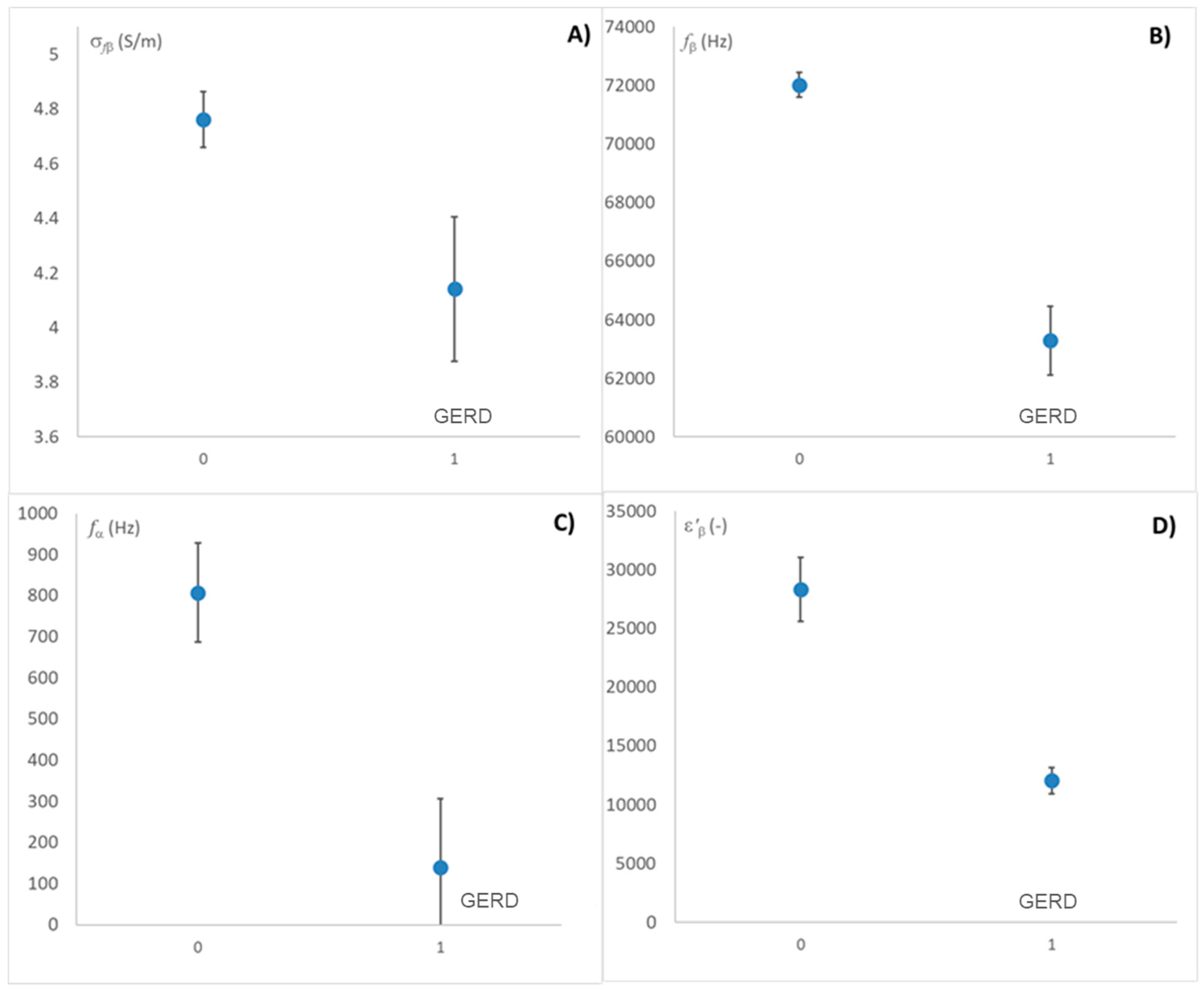 Sensors 25 03533 g005