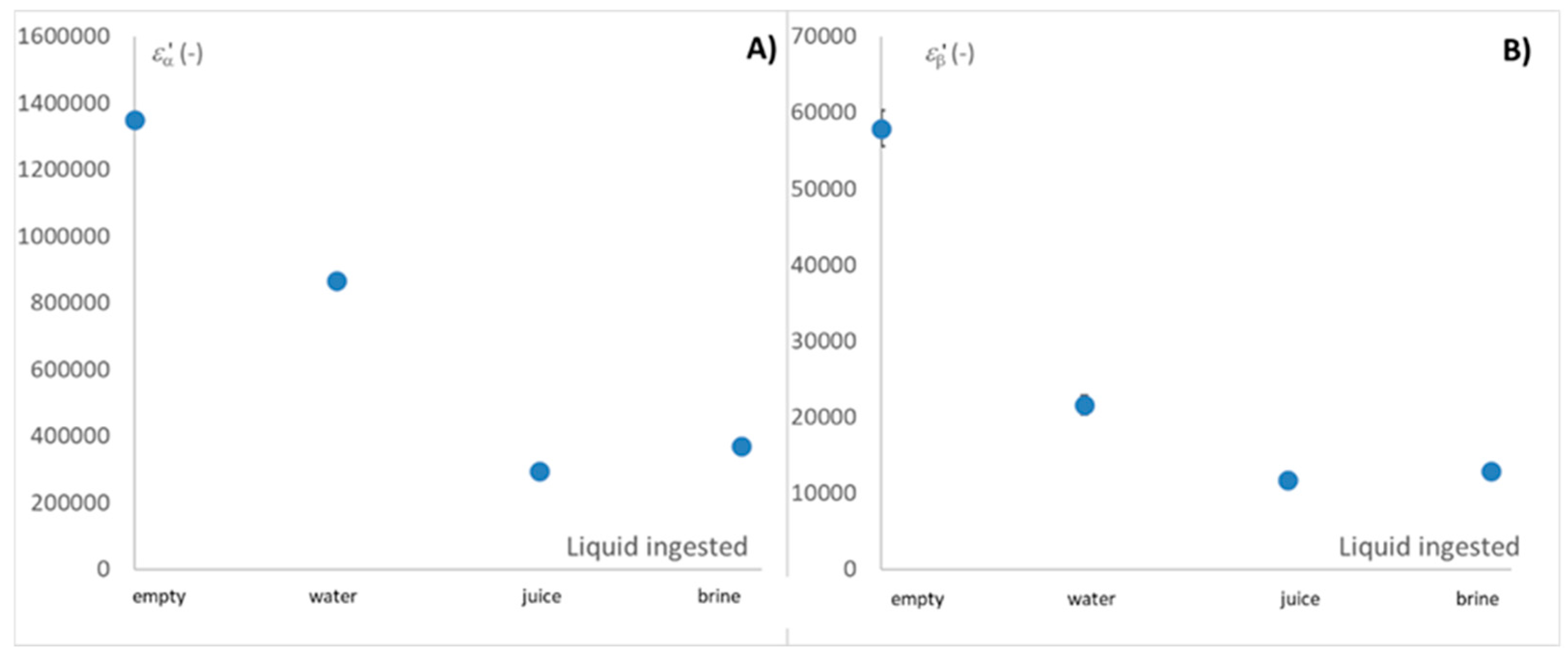 Sensors 25 03533 g006