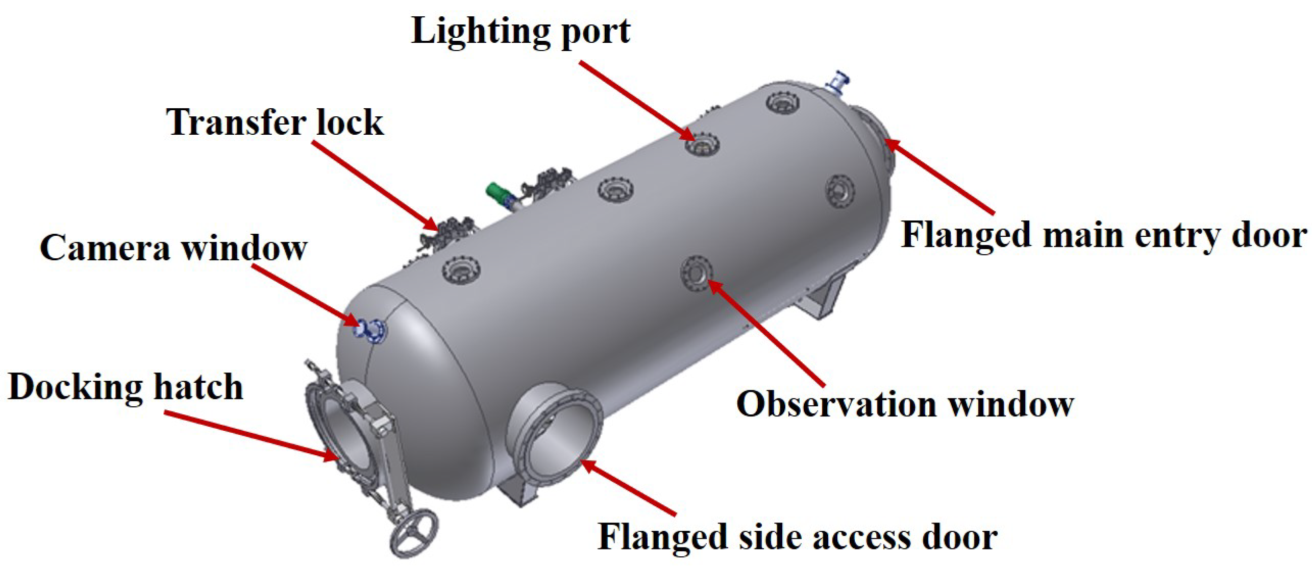 Sensors 25 03534 g002