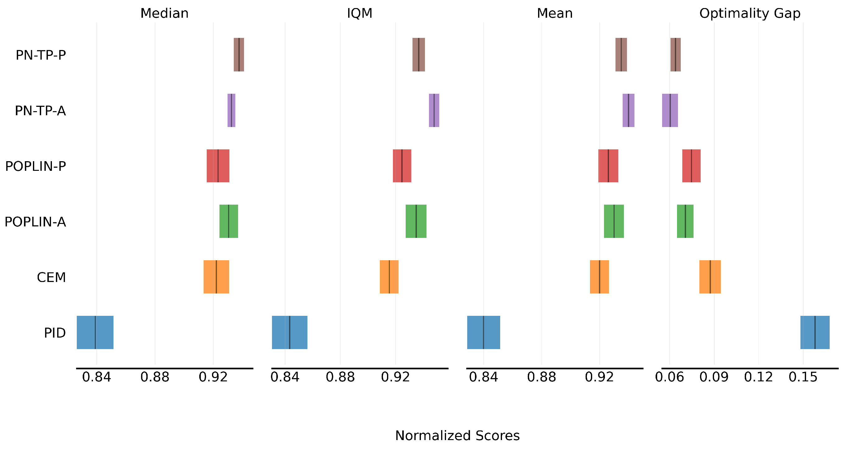 Sensors 25 03534 g006