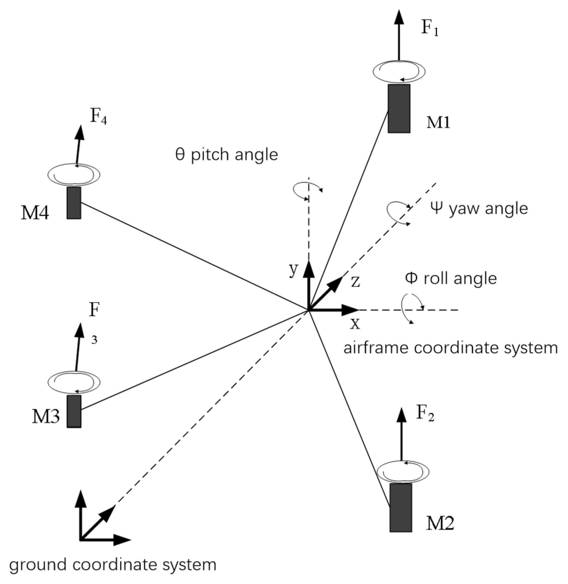 Sensors 25 03537 g003