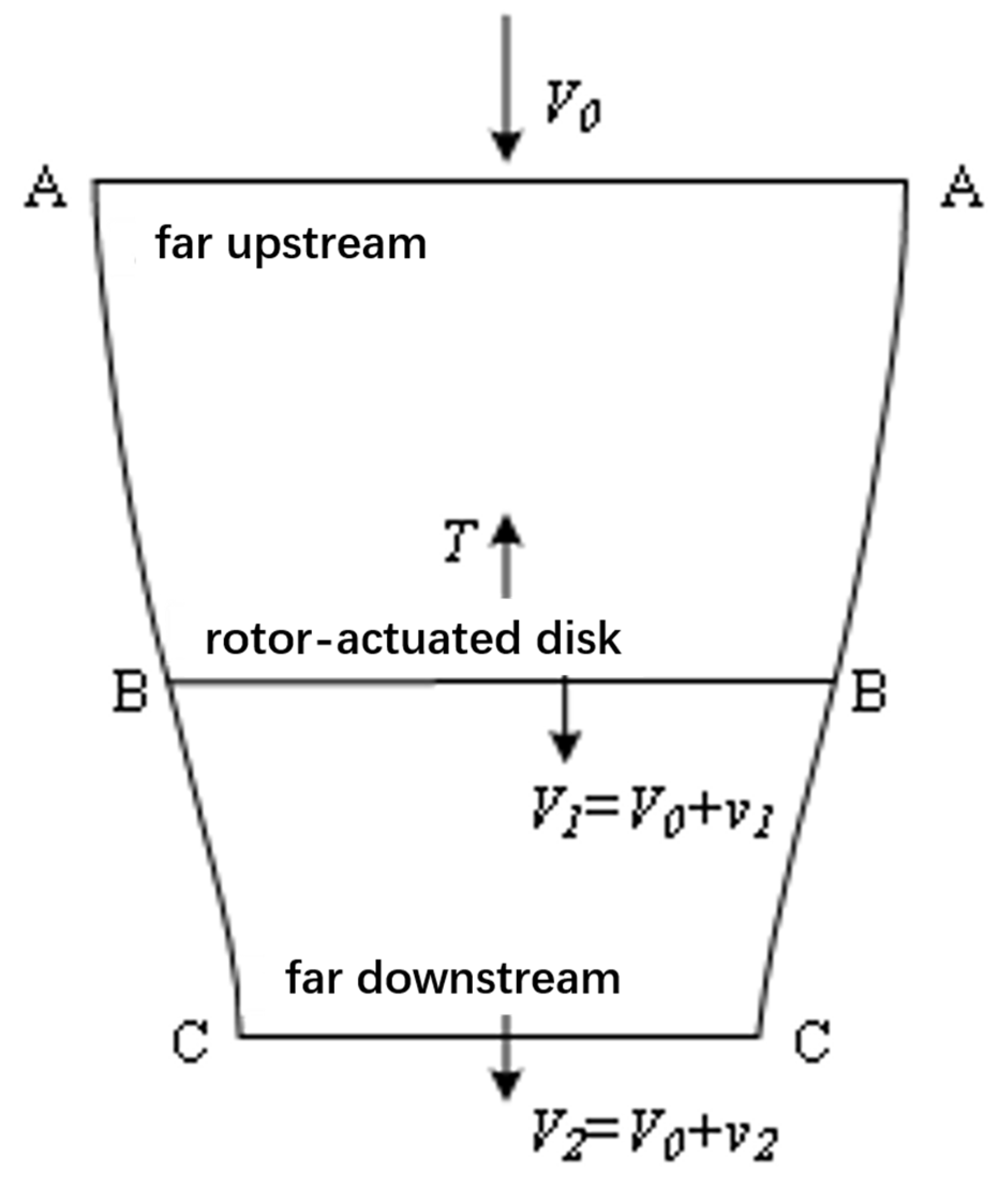 Sensors 25 03537 g004