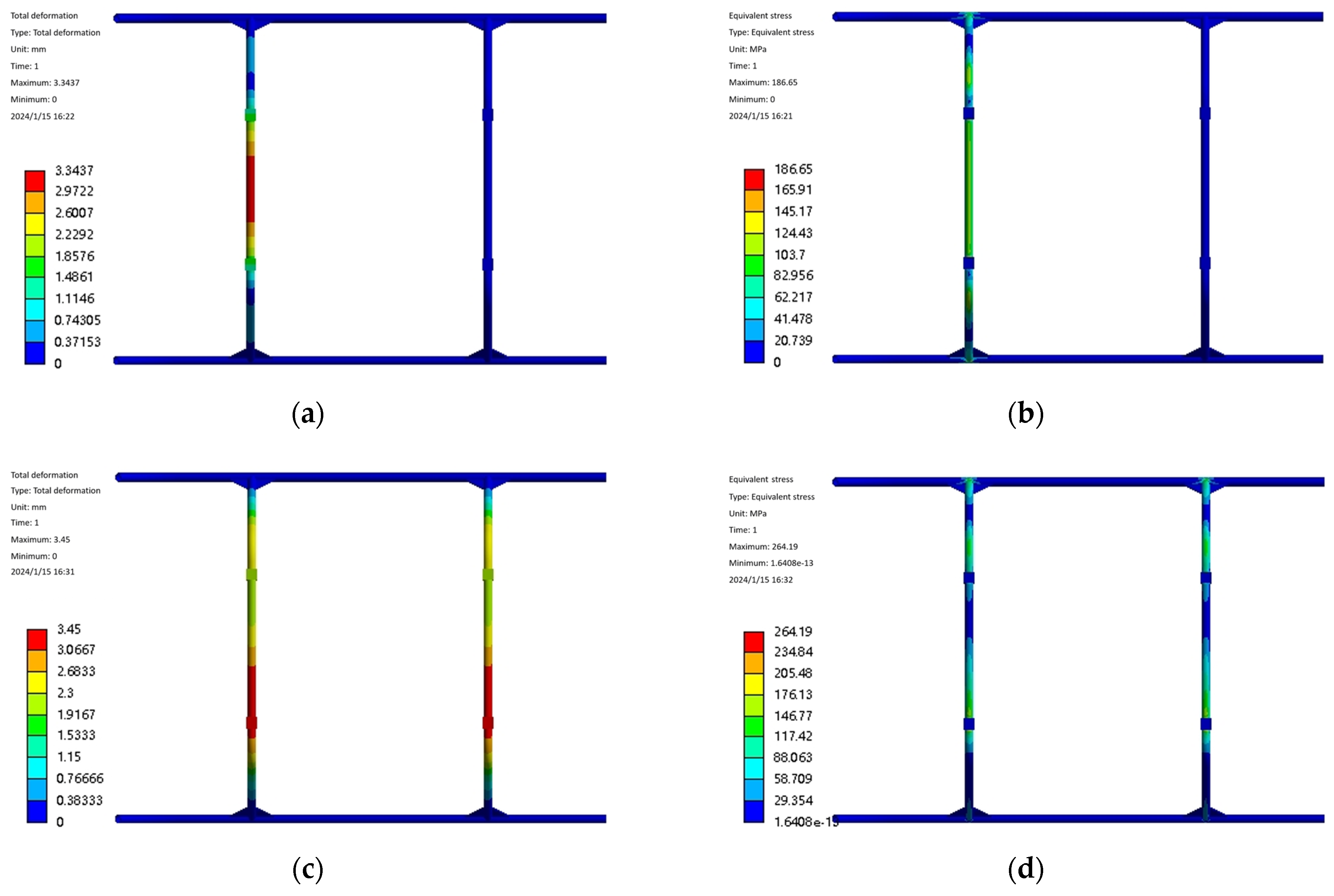Sensors 25 03537 g008