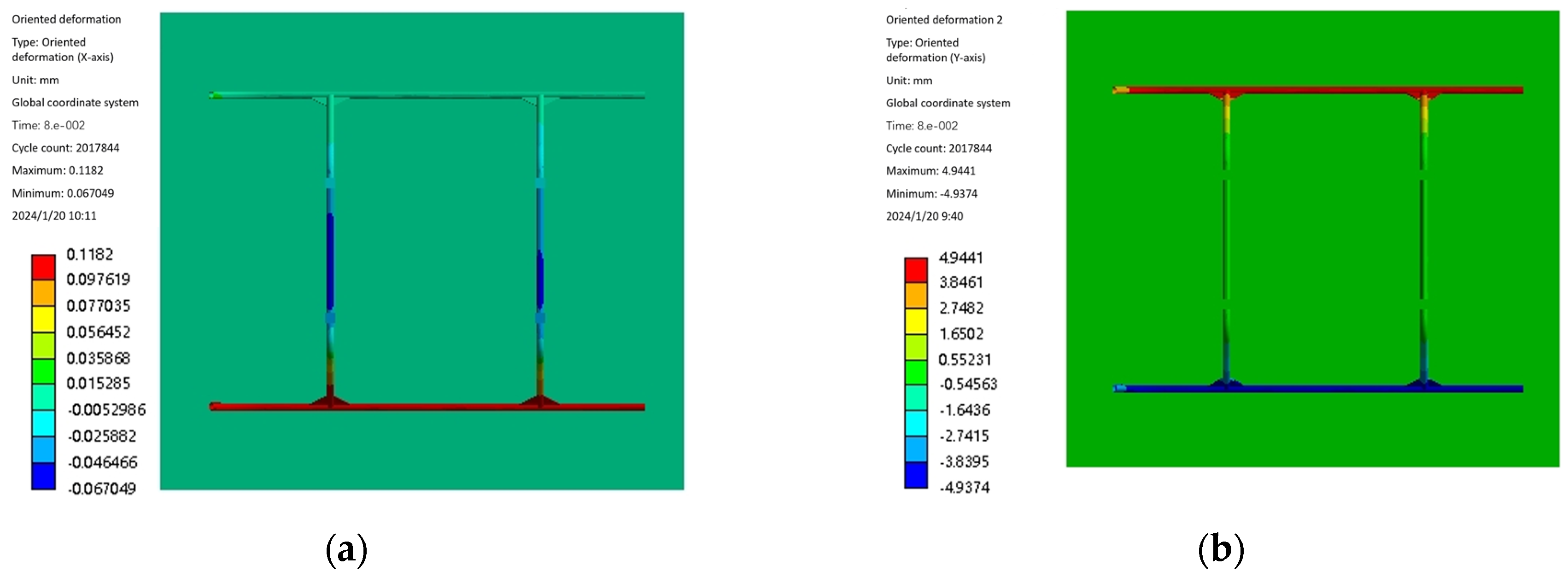 Sensors 25 03537 g010a