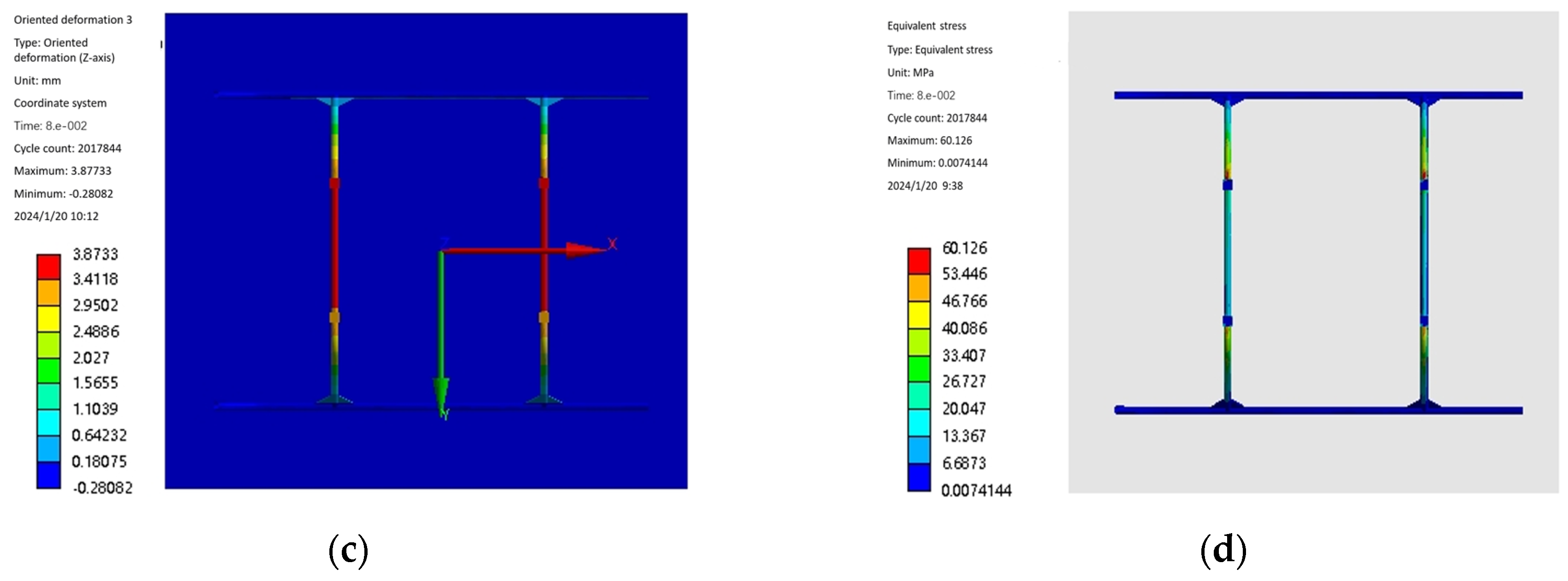 Sensors 25 03537 g010b