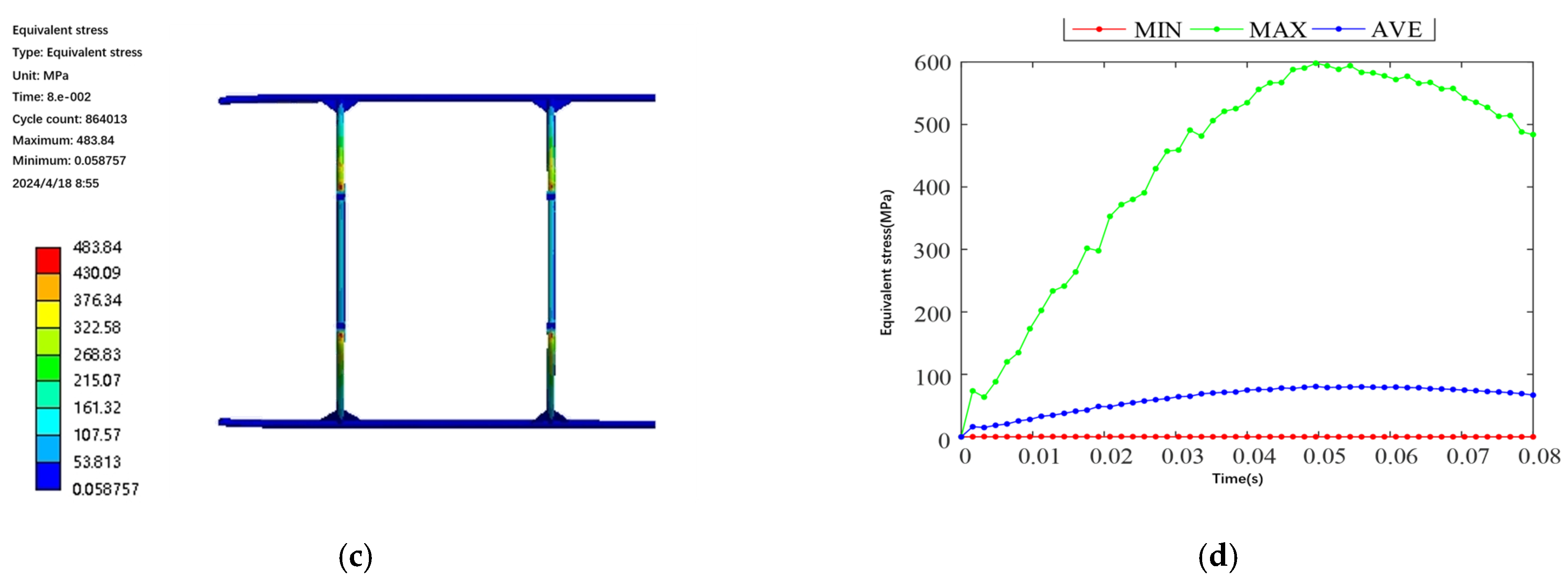 Sensors 25 03537 g016b