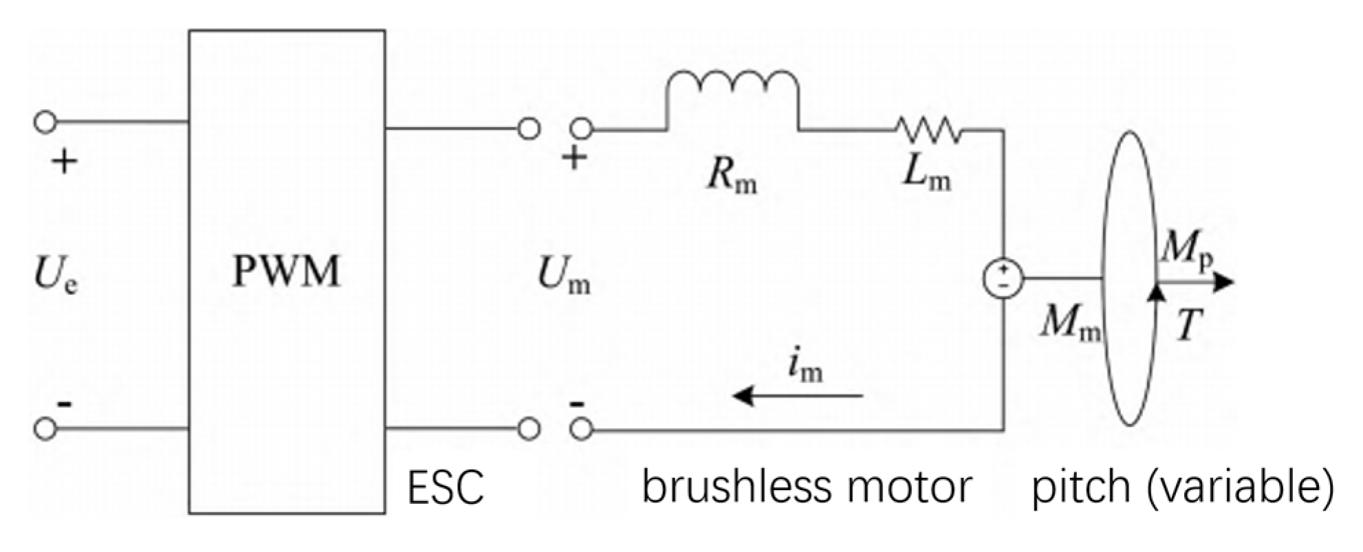 Sensors 25 03537 g026