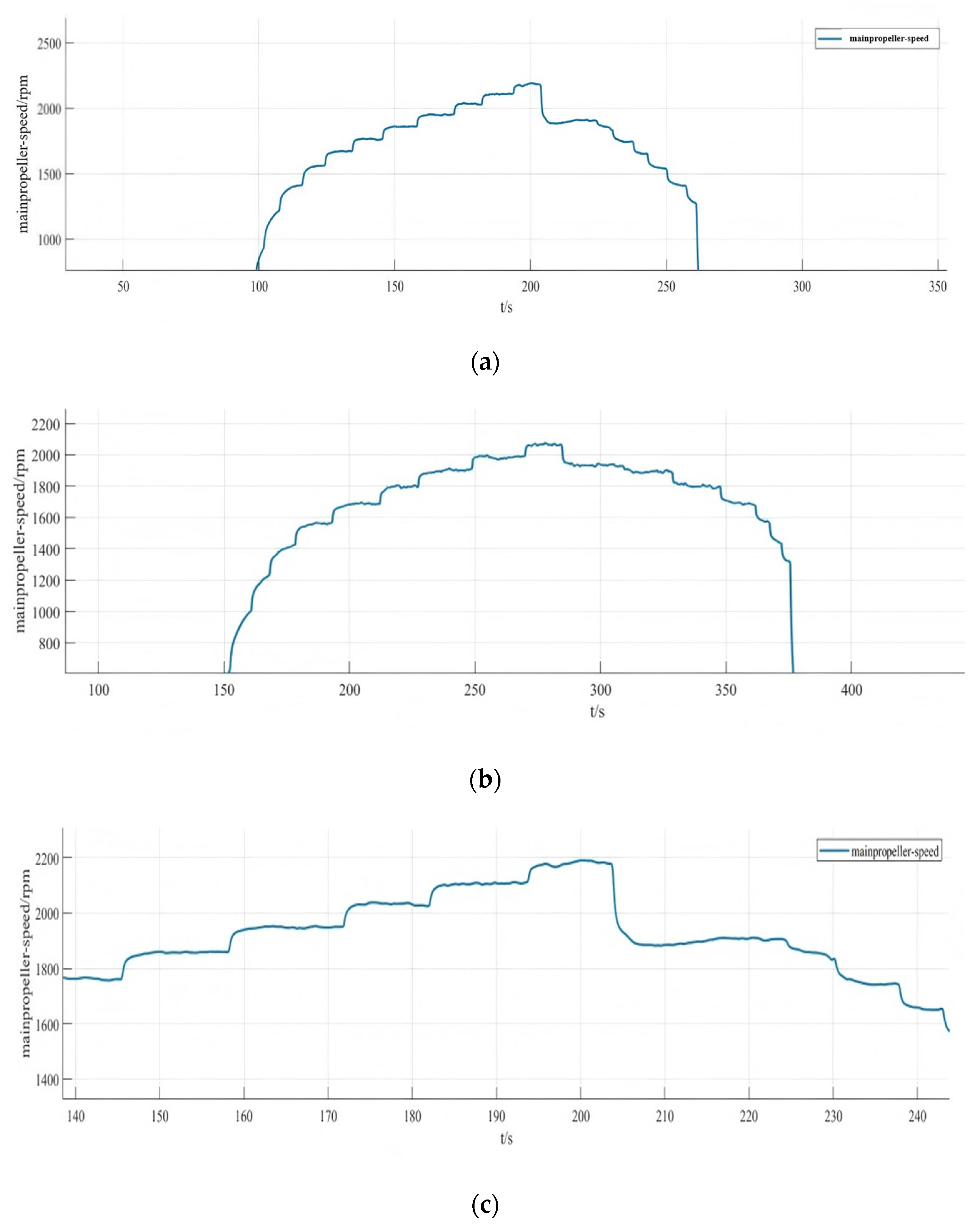 Sensors 25 03537 g028