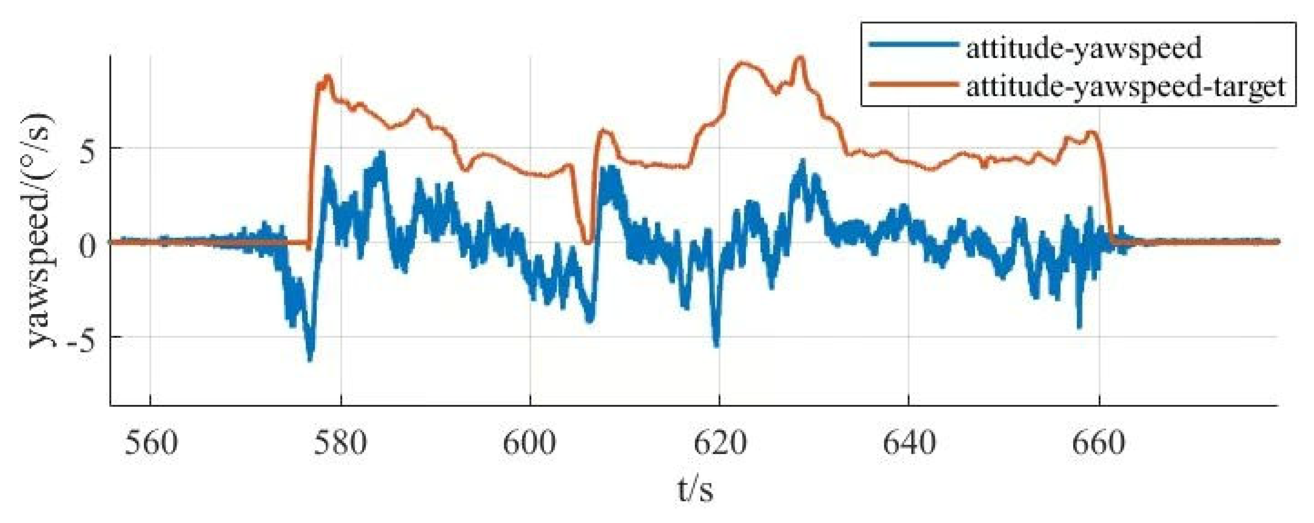 Sensors 25 03537 g035