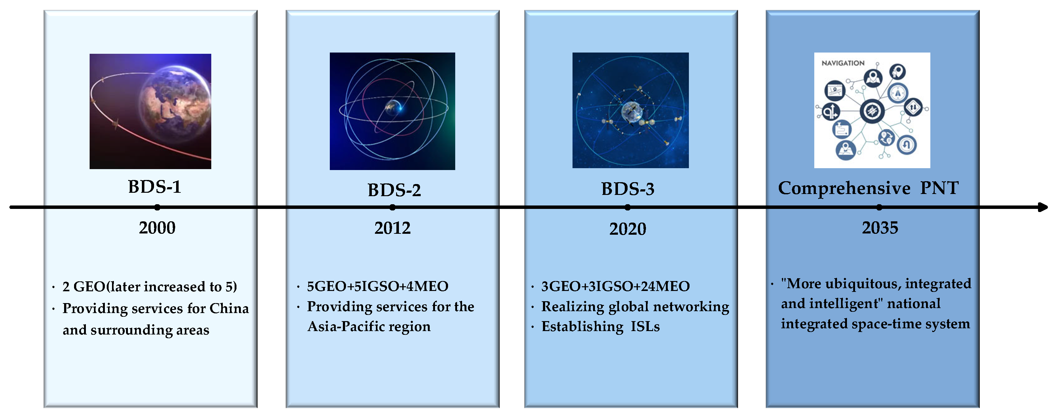 Sensors 25 03538 g001