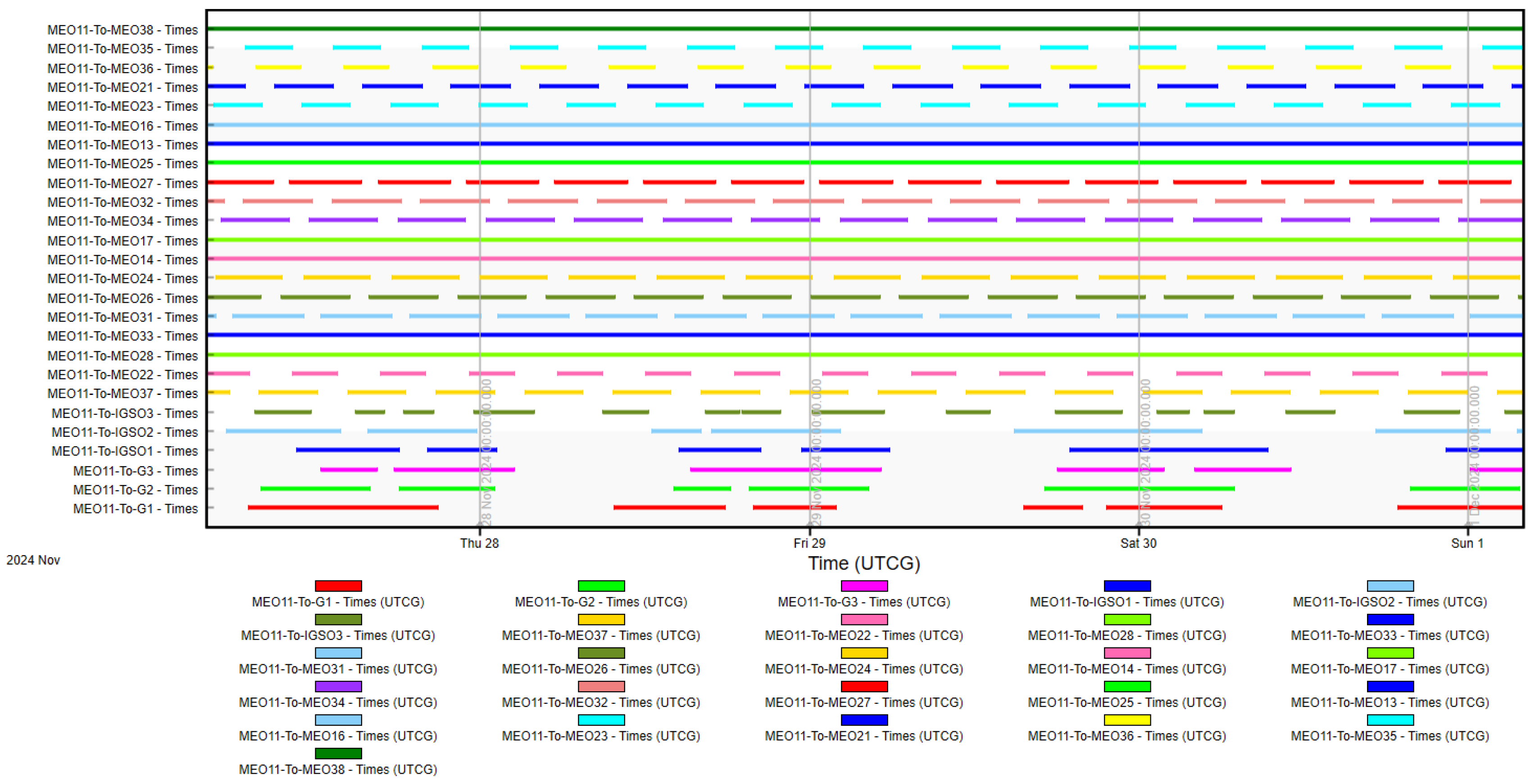 Sensors 25 03538 g009