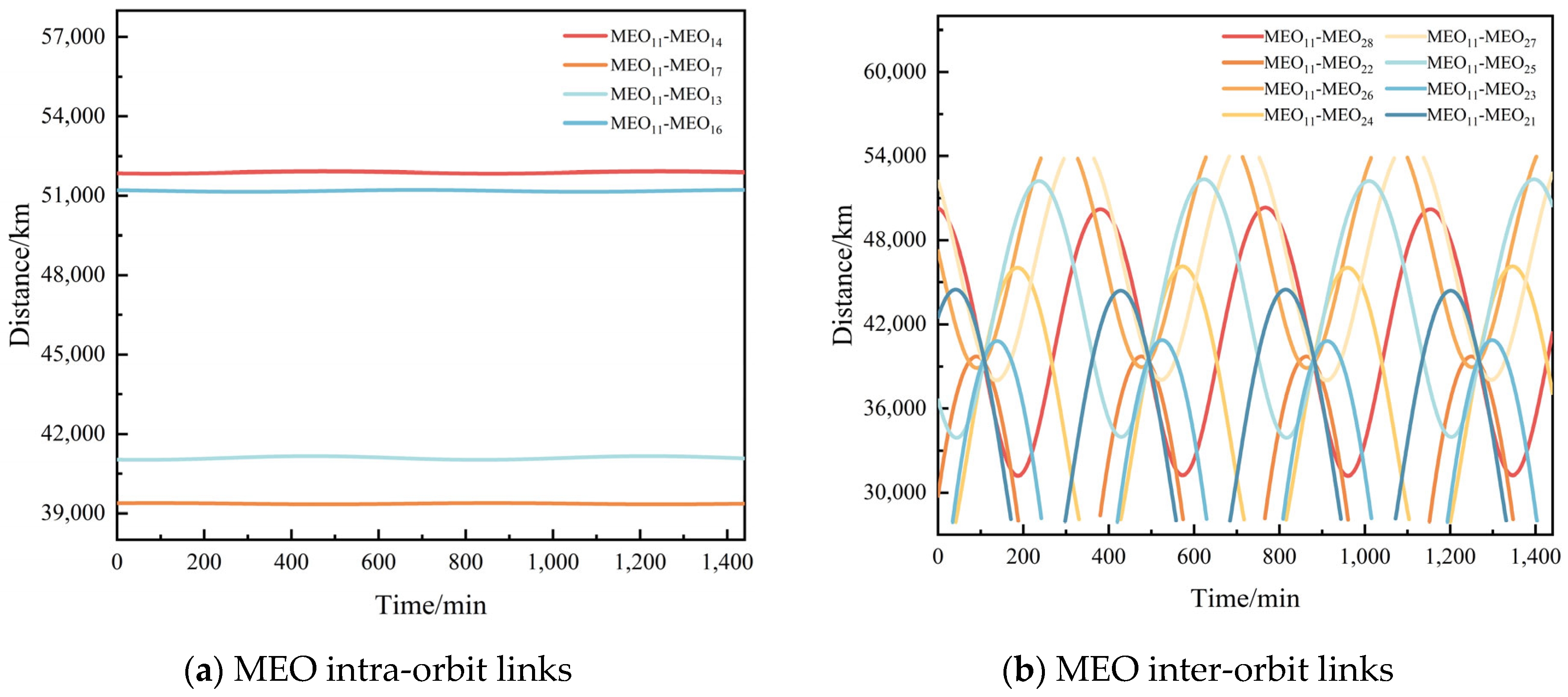 Sensors 25 03538 g011a