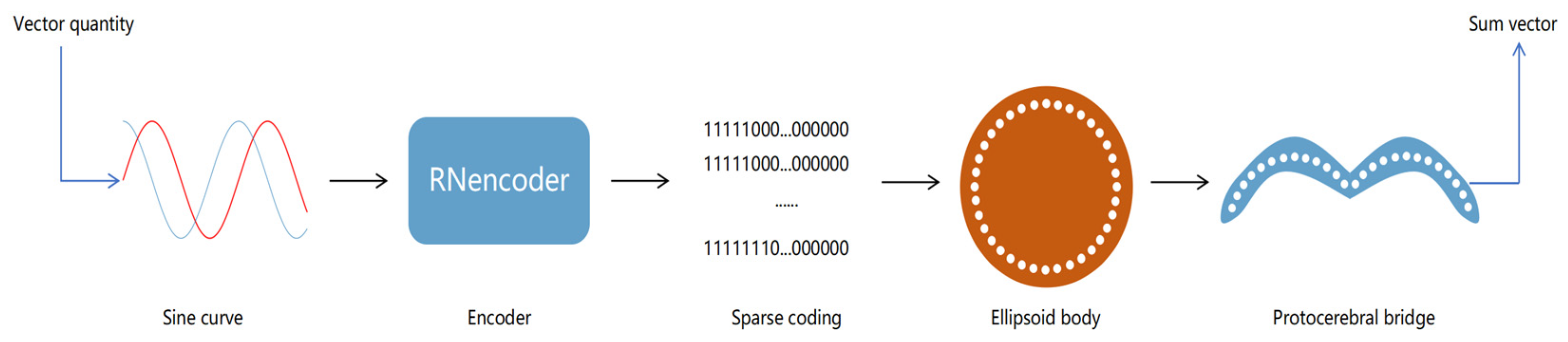 Sensors 25 03540 g003