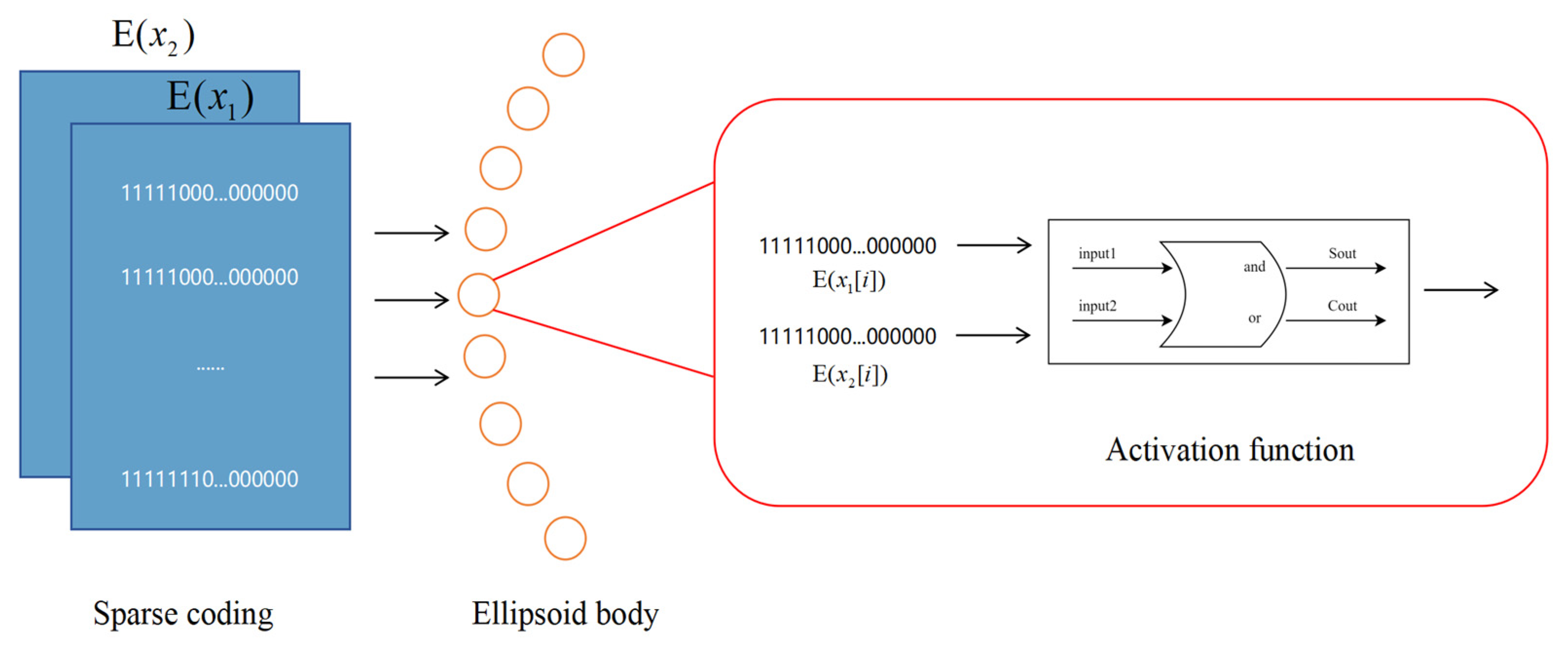 Sensors 25 03540 g004