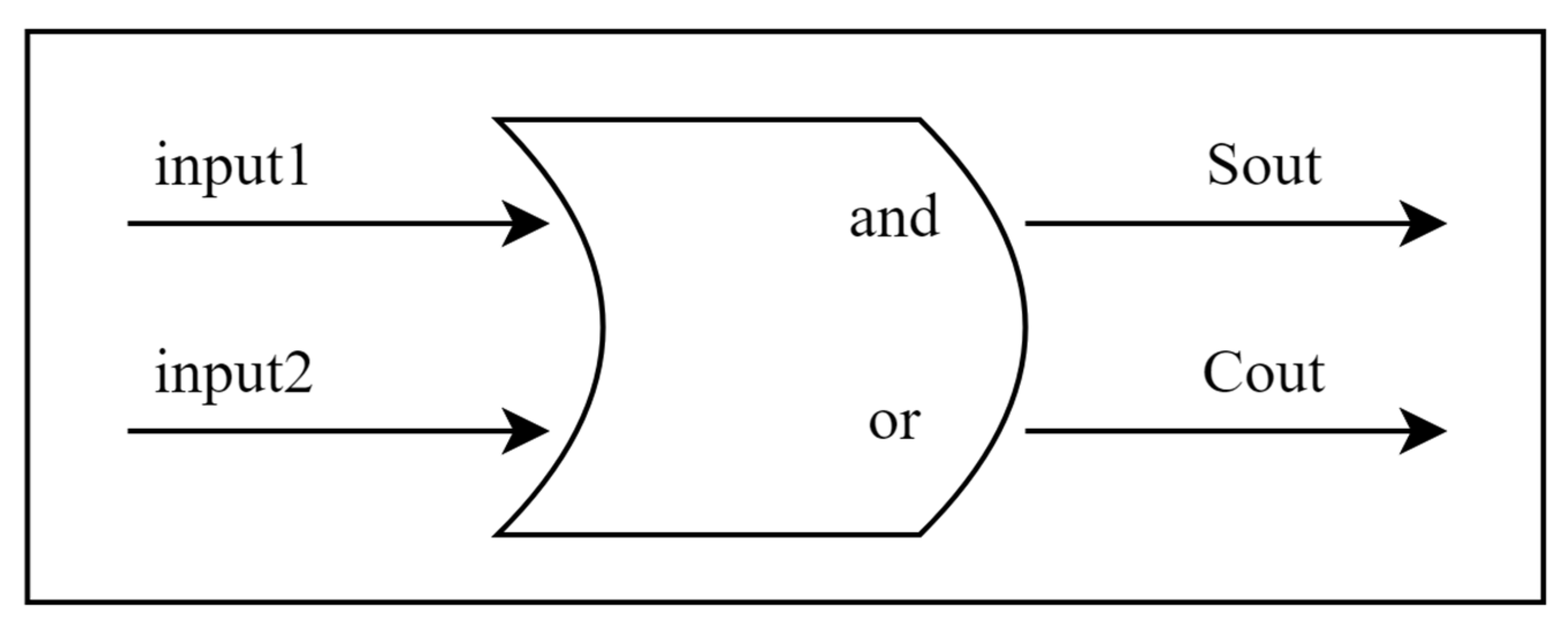 Sensors 25 03540 g005