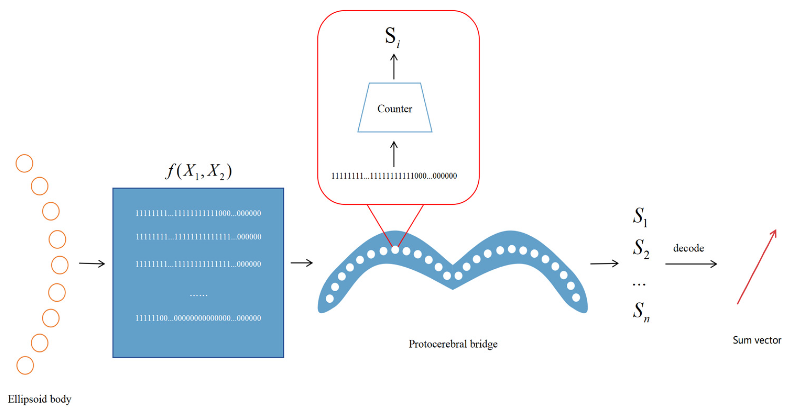 Sensors 25 03540 g006