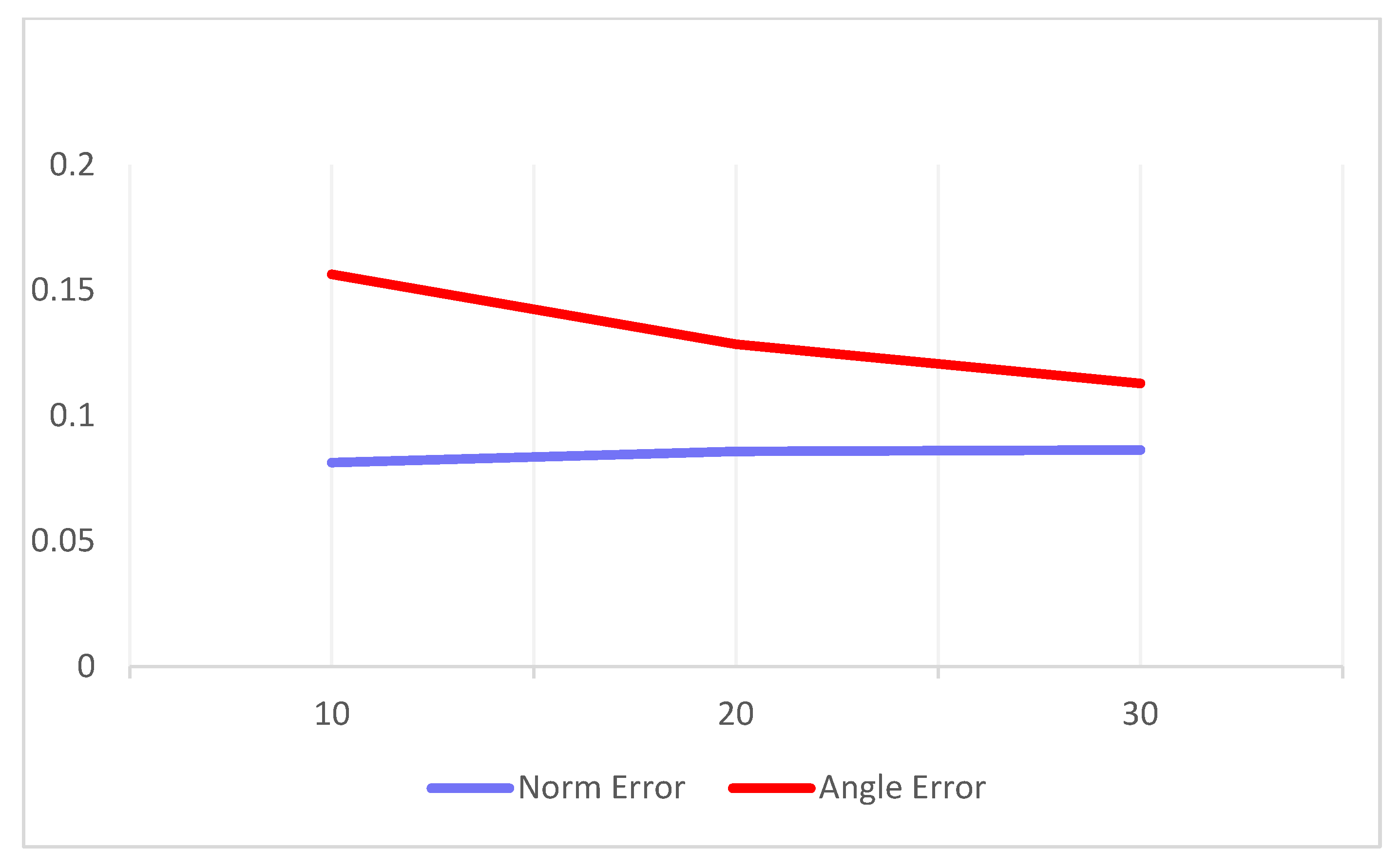 Sensors 25 03540 g013