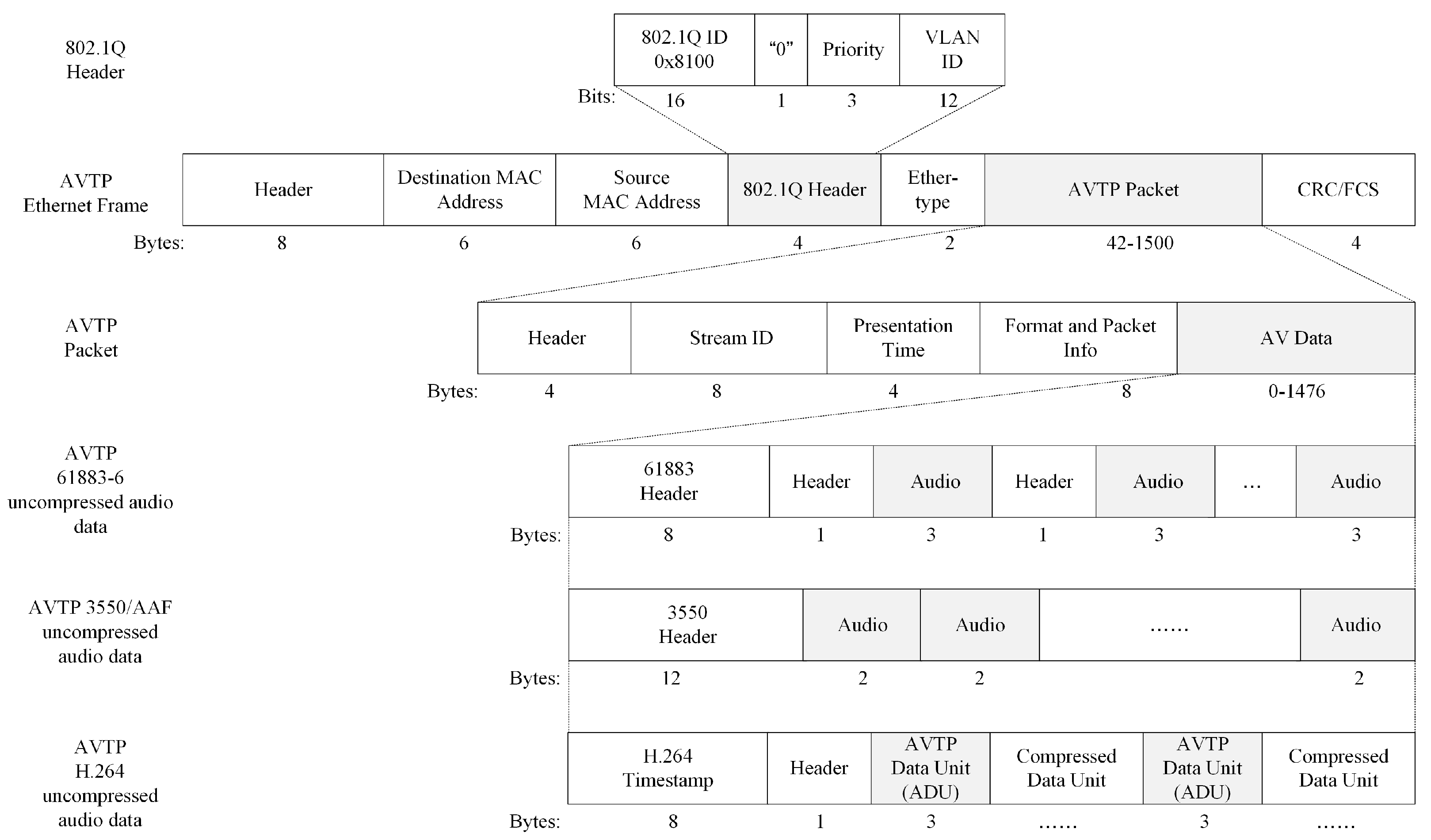 Sensors 25 03541 g001