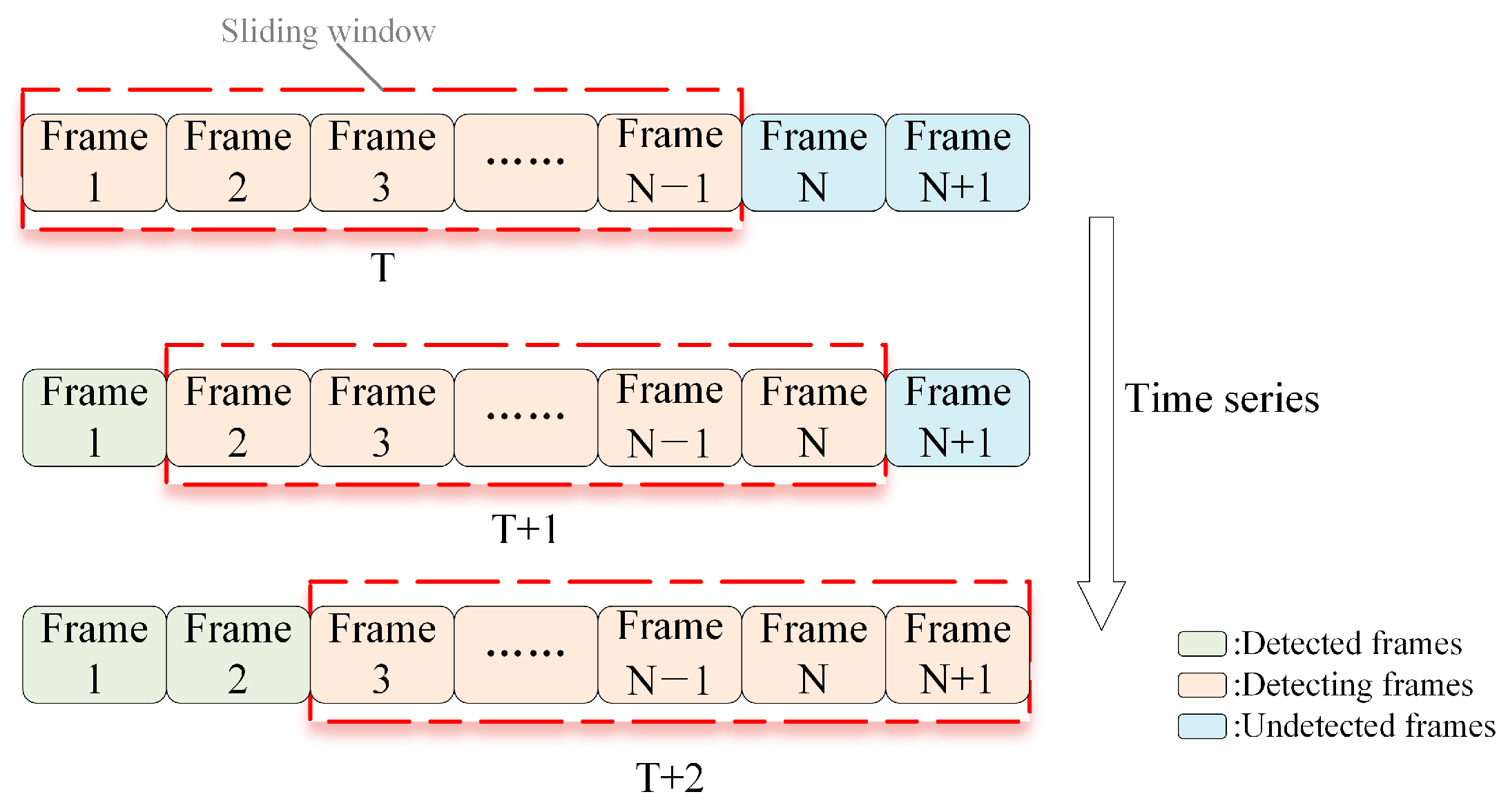 Sensors 25 03541 g003