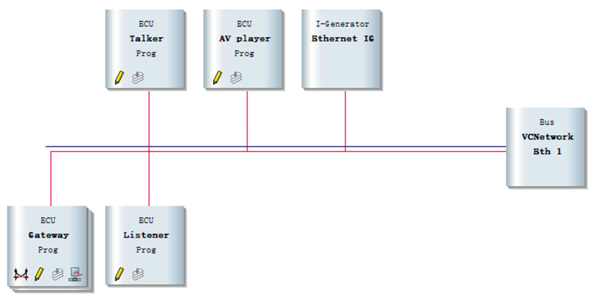 Sensors 25 03541 g006
