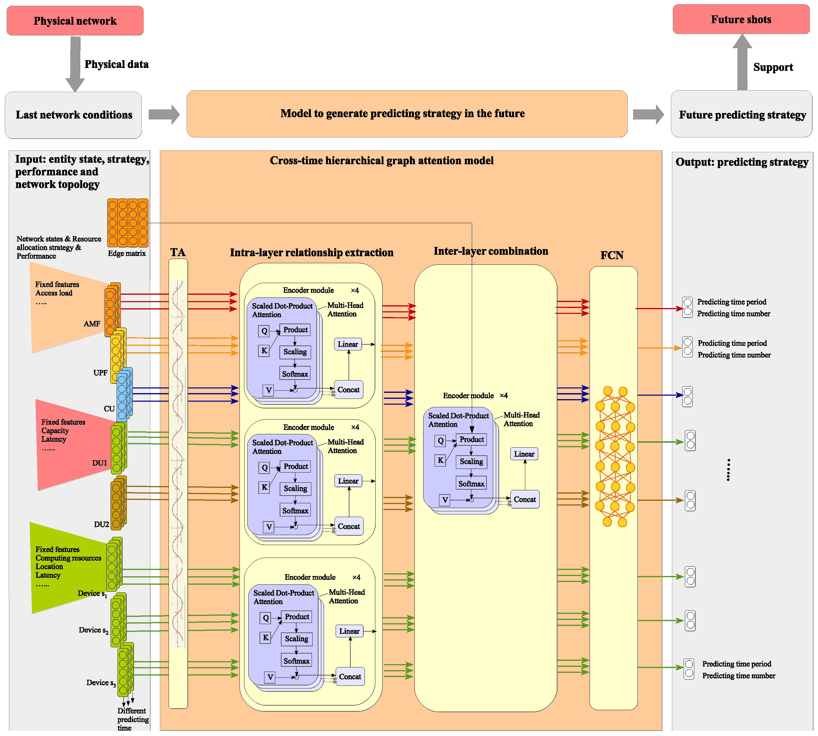 Sensors 25 03543 g002