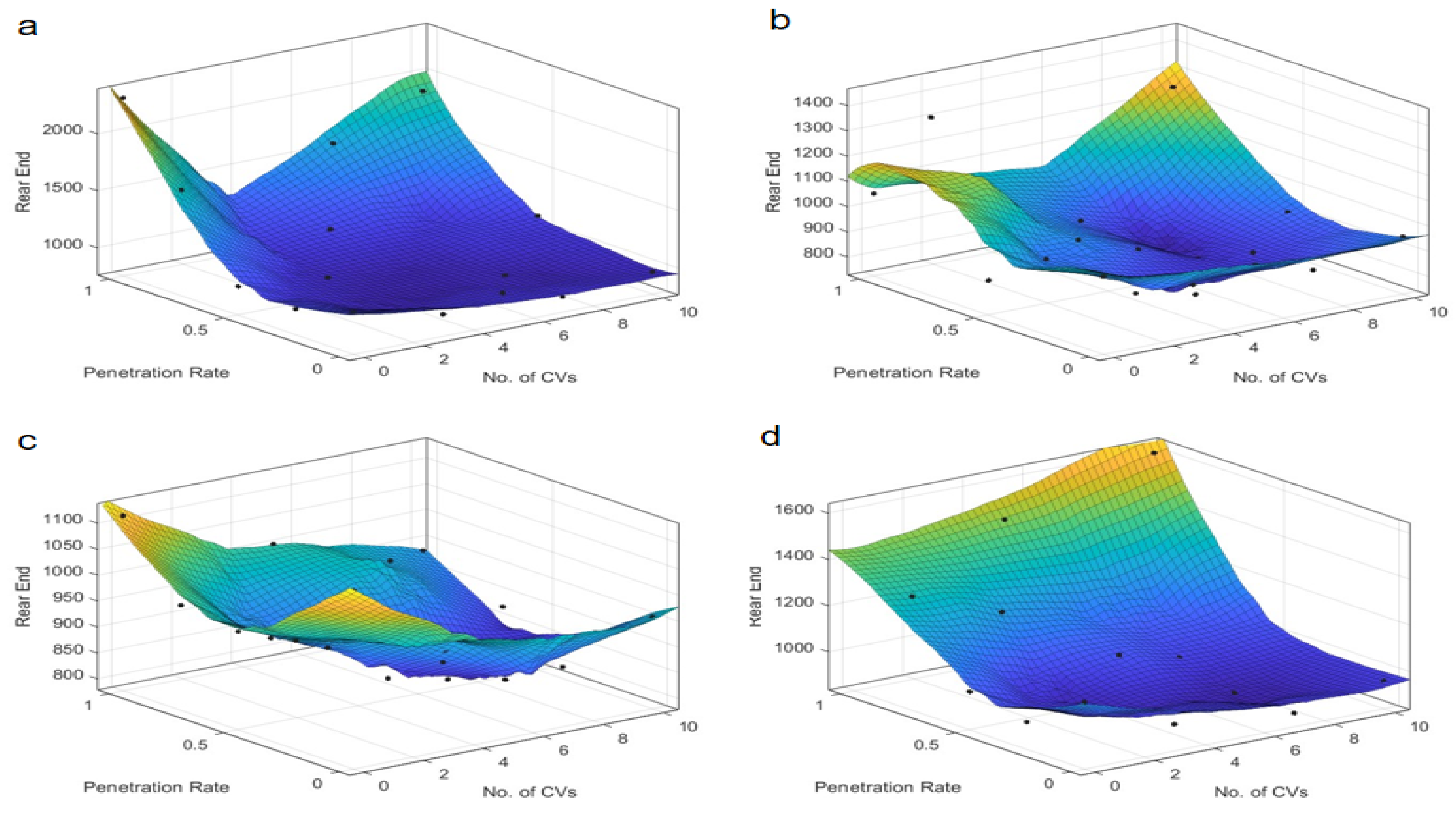 Sensors 25 03544 g011