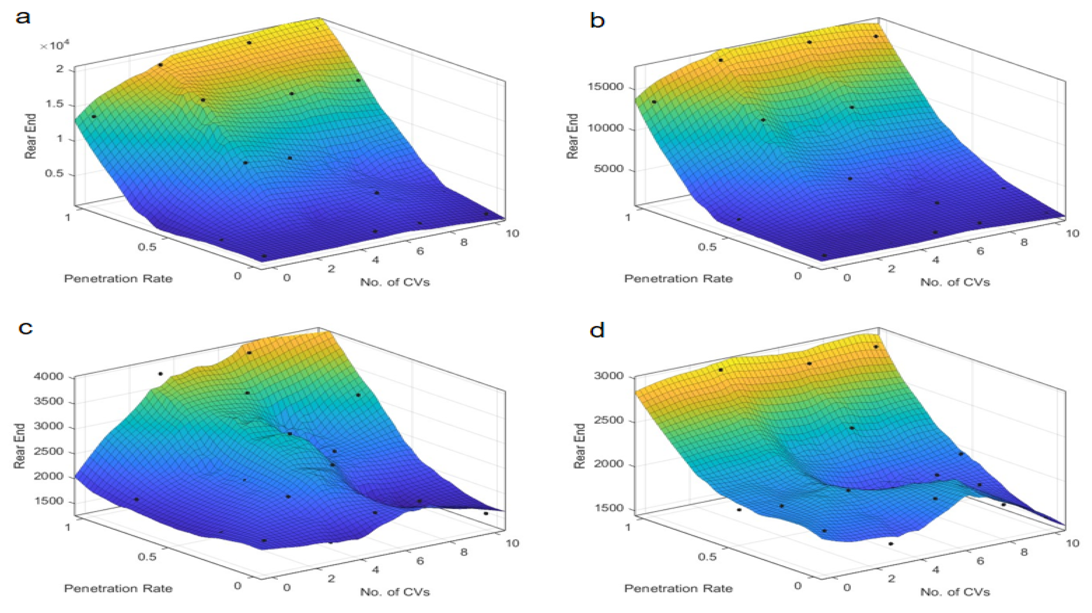 Sensors 25 03544 g012