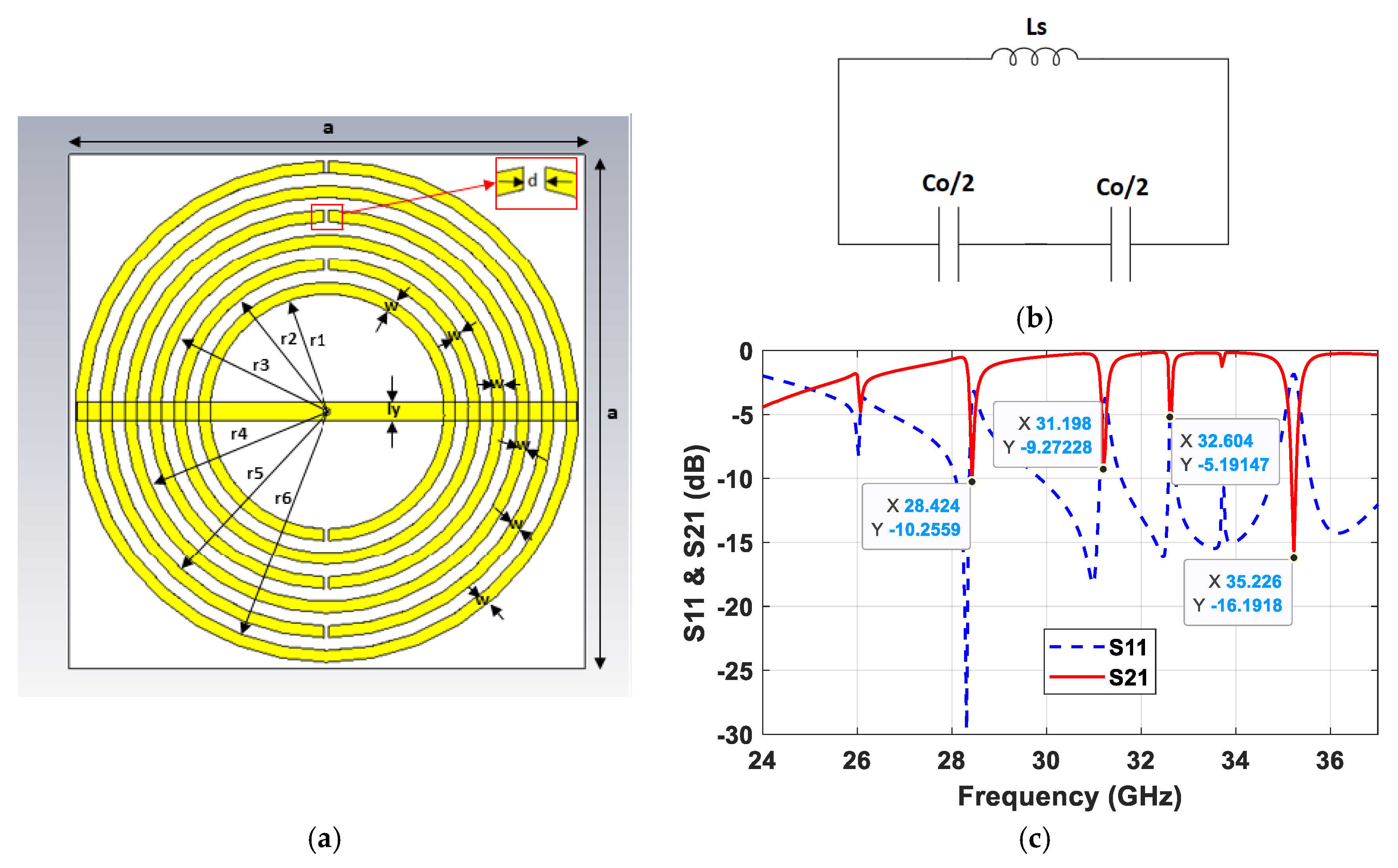 Sensors 25 03545 g001