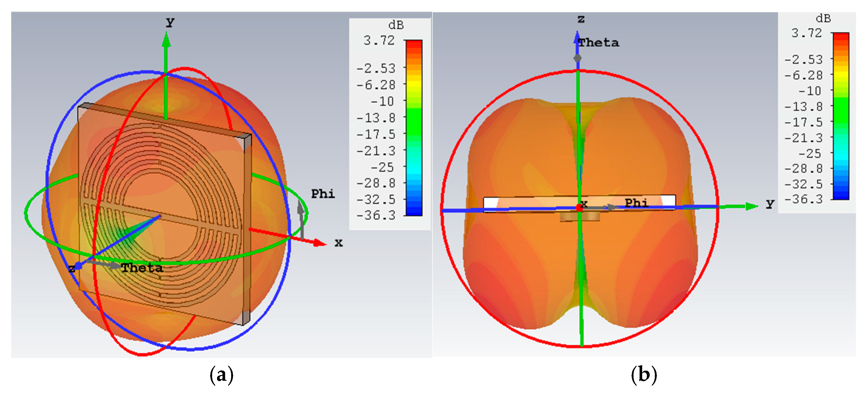 Sensors 25 03545 g006