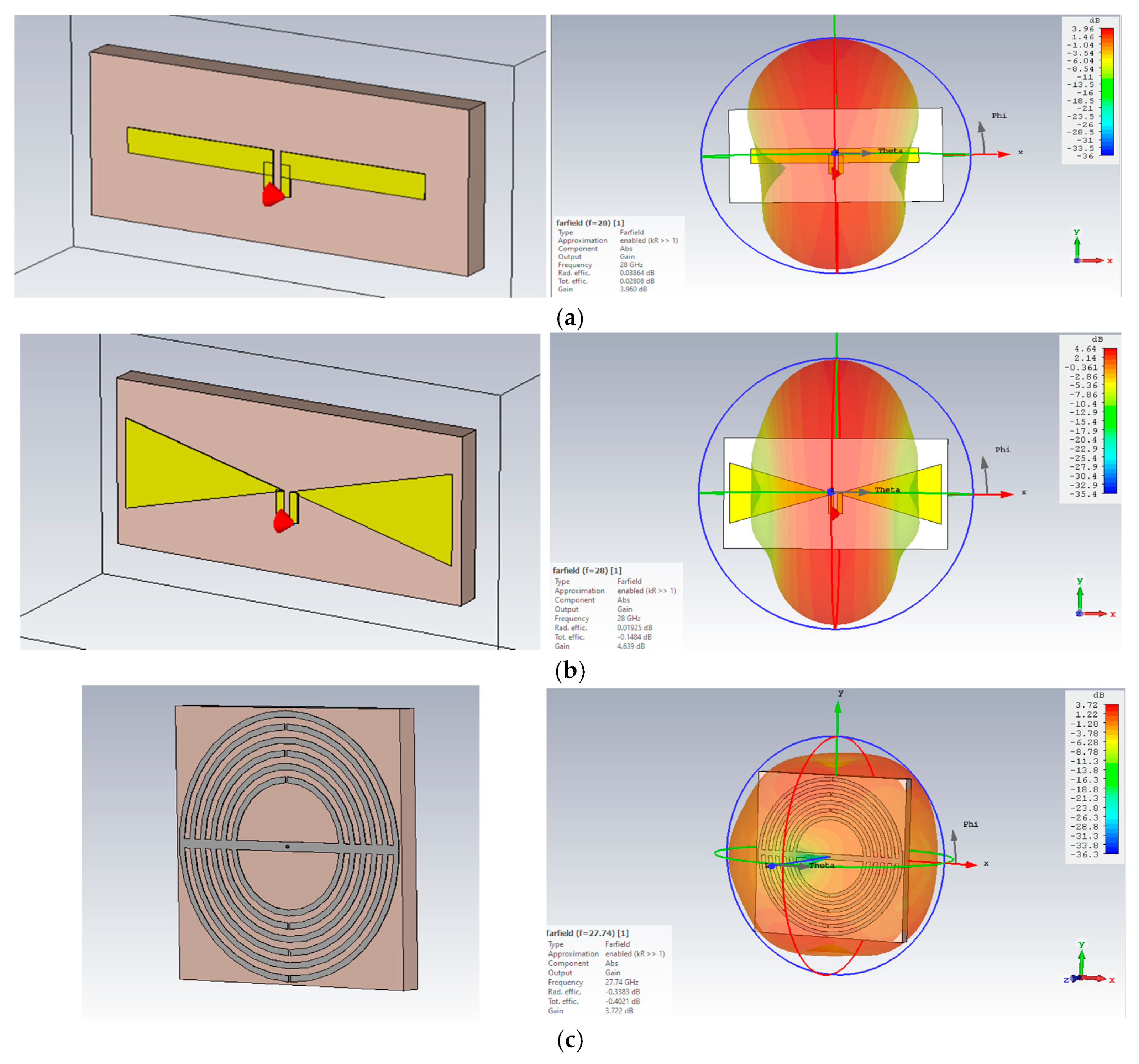 Sensors 25 03545 g008