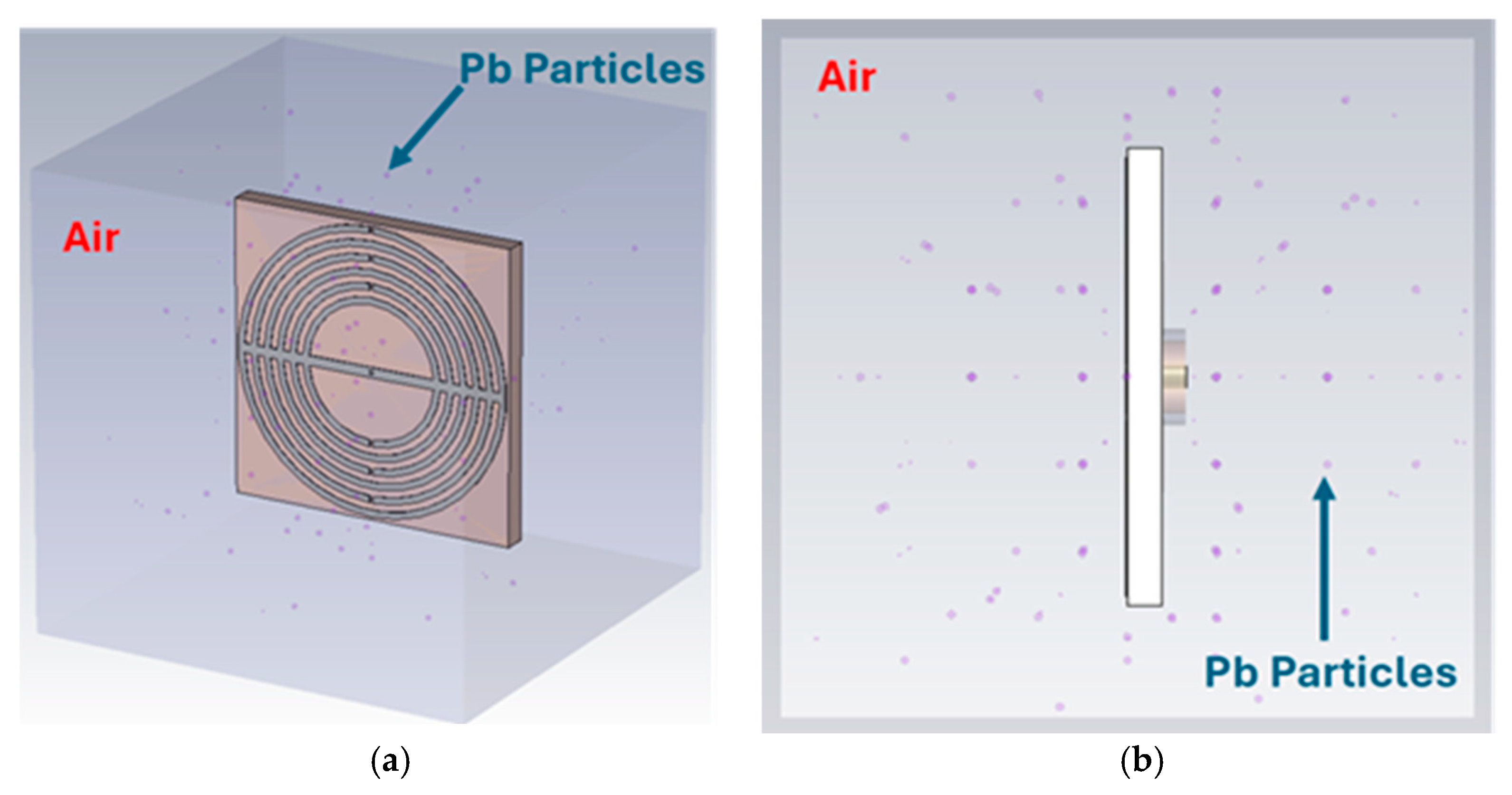 Sensors 25 03545 g010