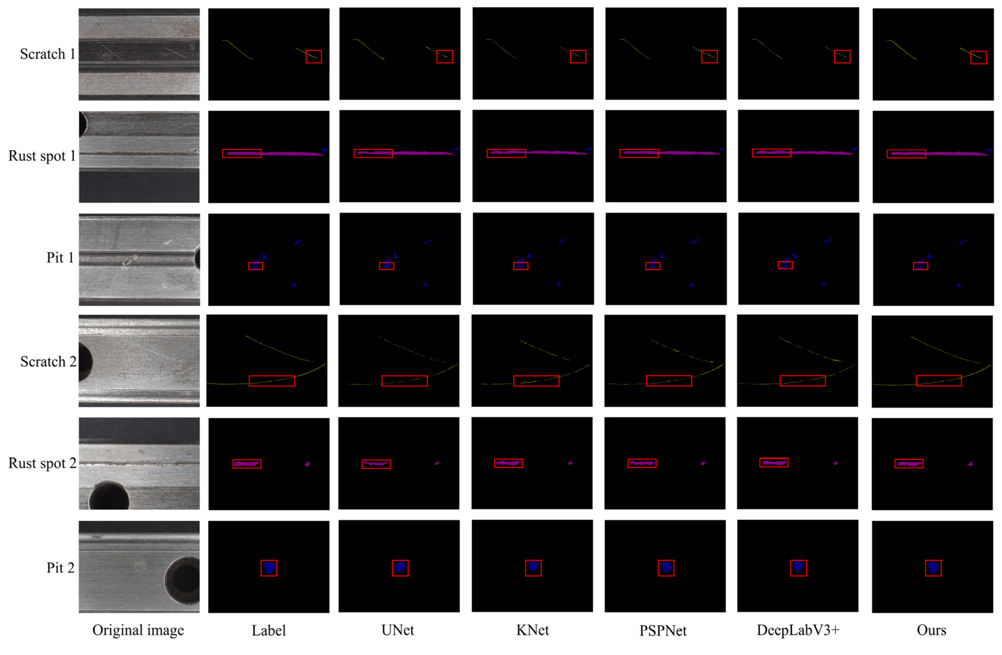 Sensors 25 03546 g009