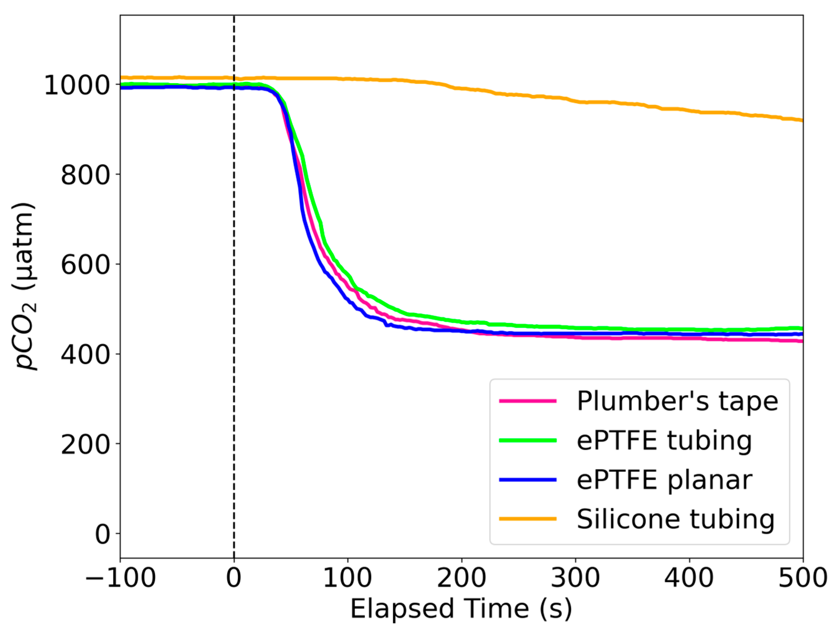 Sensors 25 03547 g003