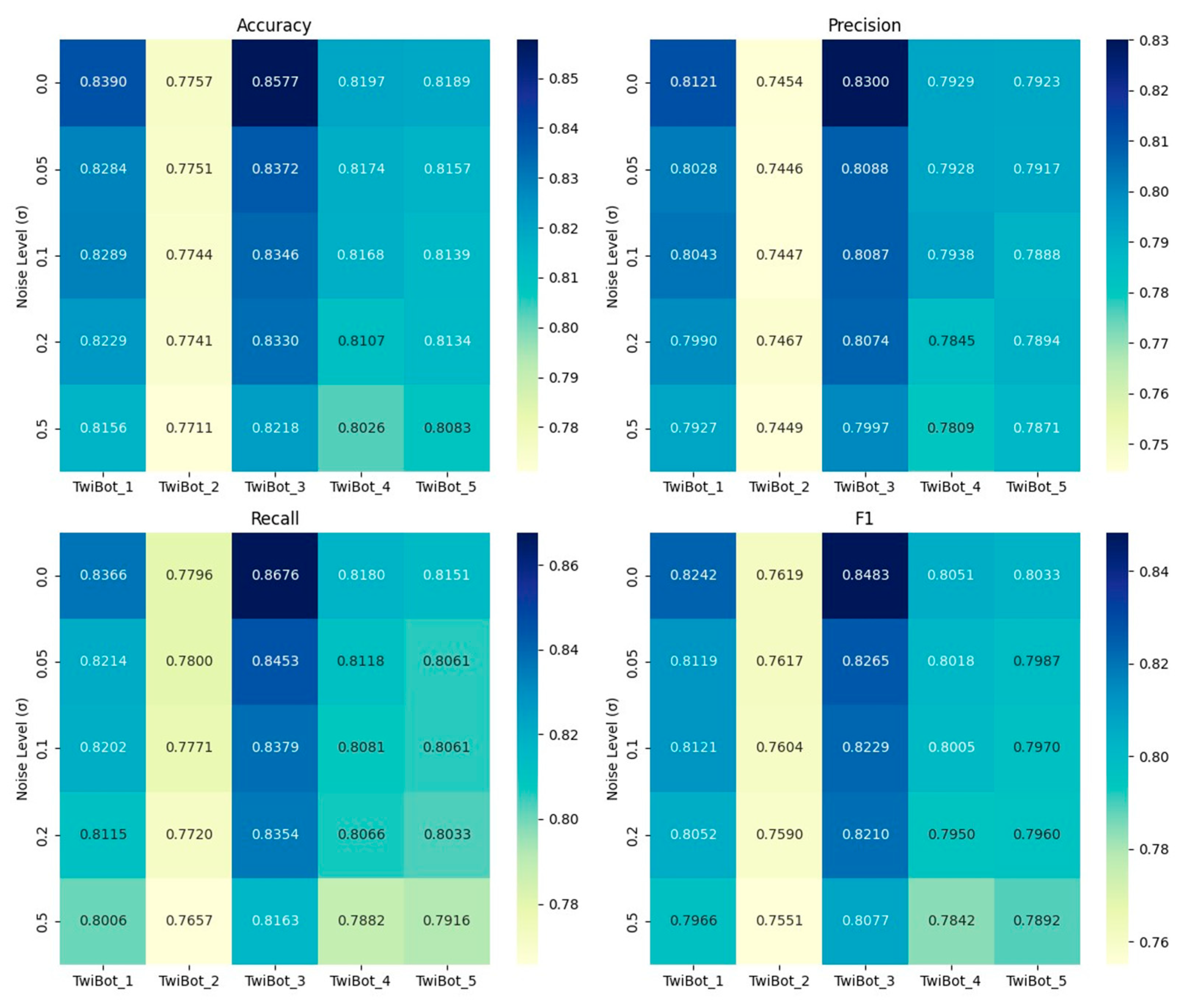 Sensors 25 03549 g003
