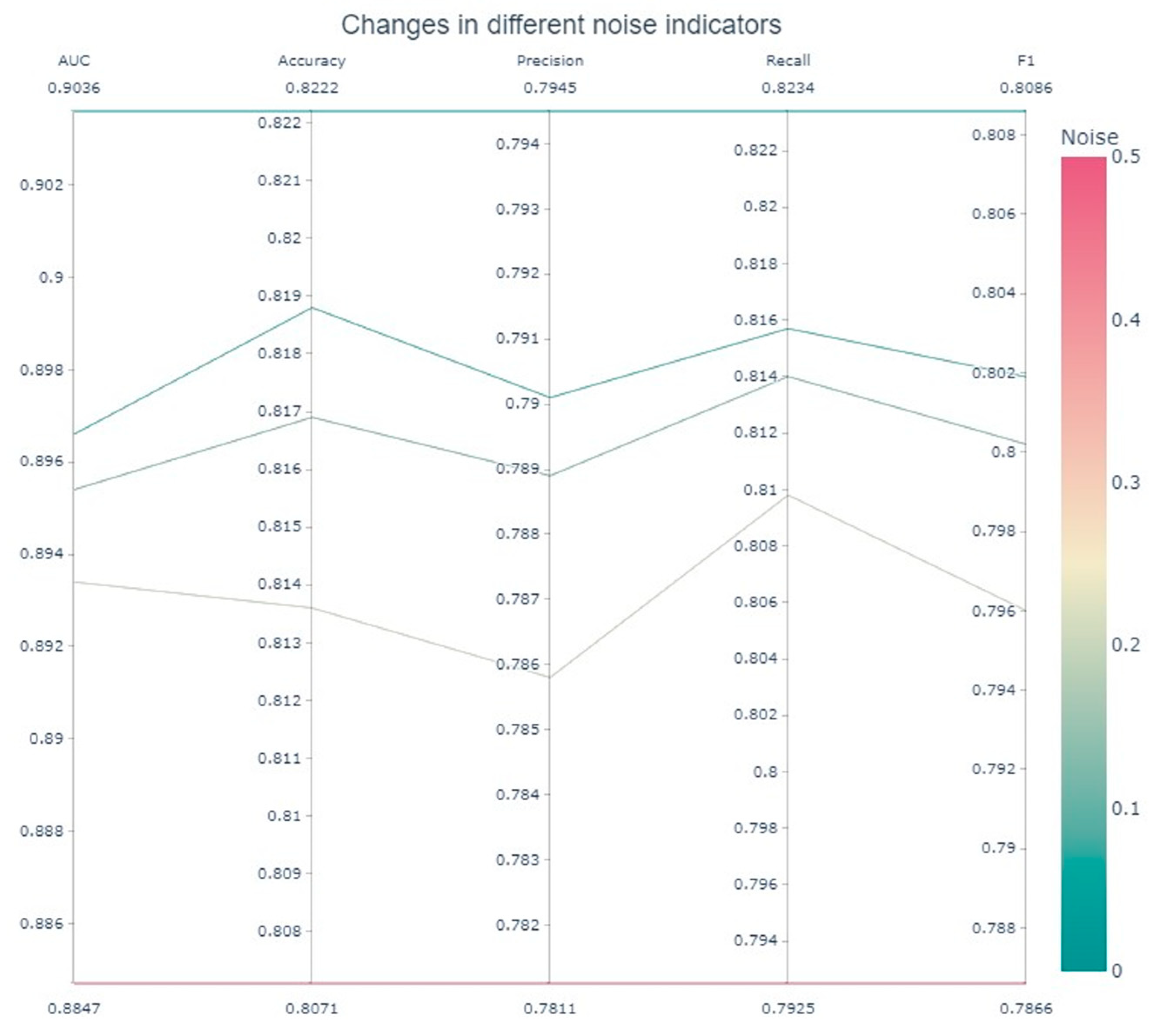 Sensors 25 03549 g004