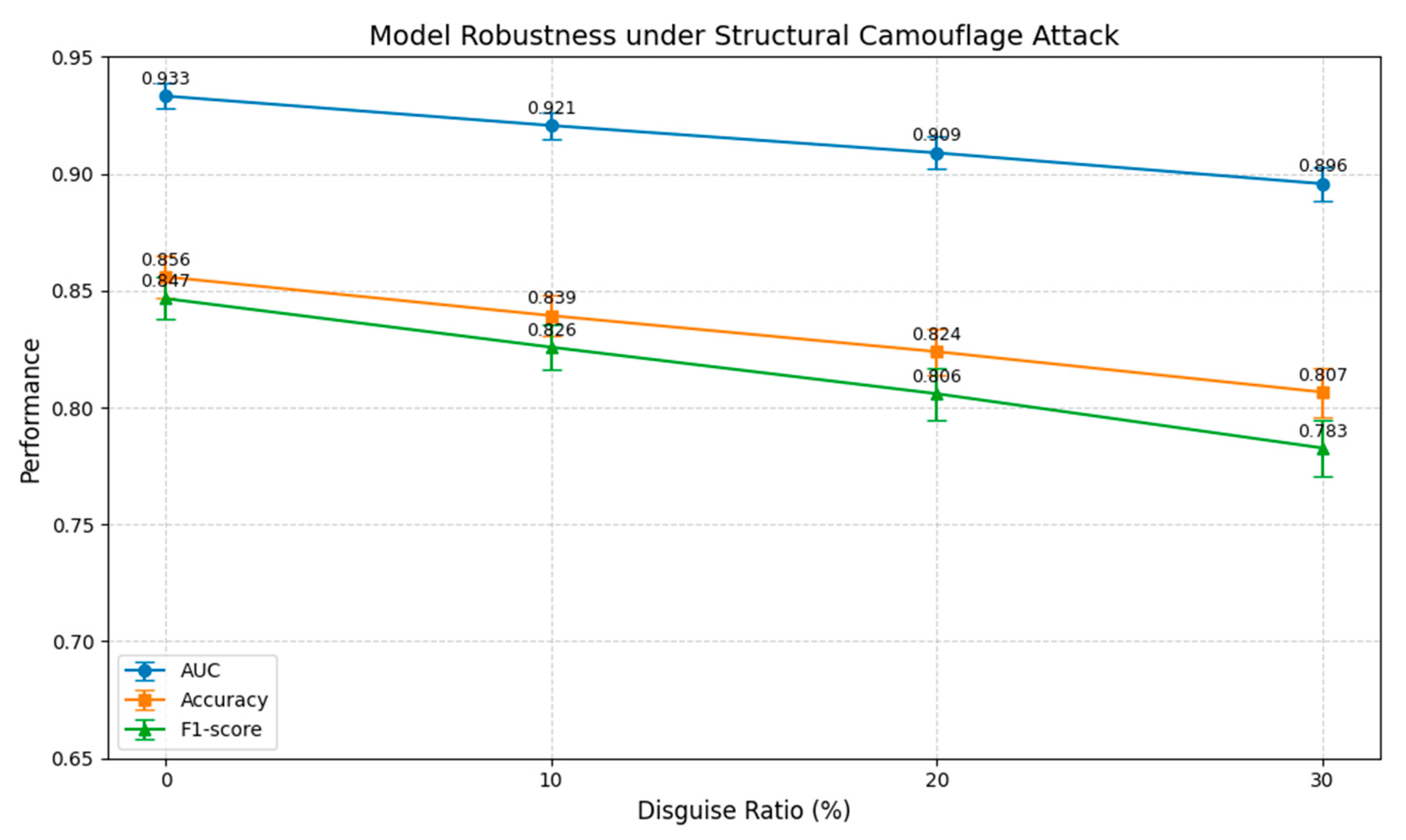 Sensors 25 03549 g006