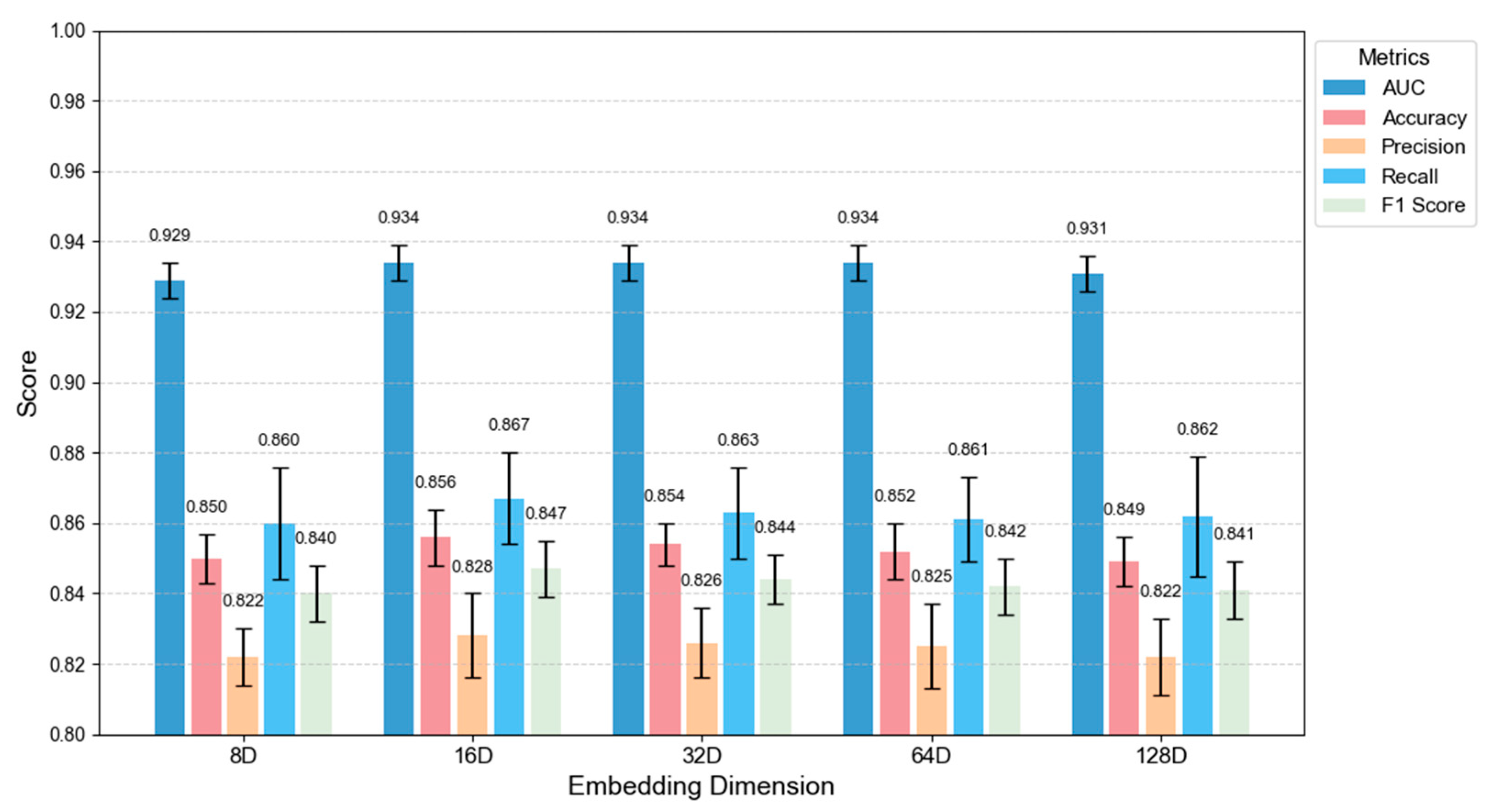 Sensors 25 03549 g007