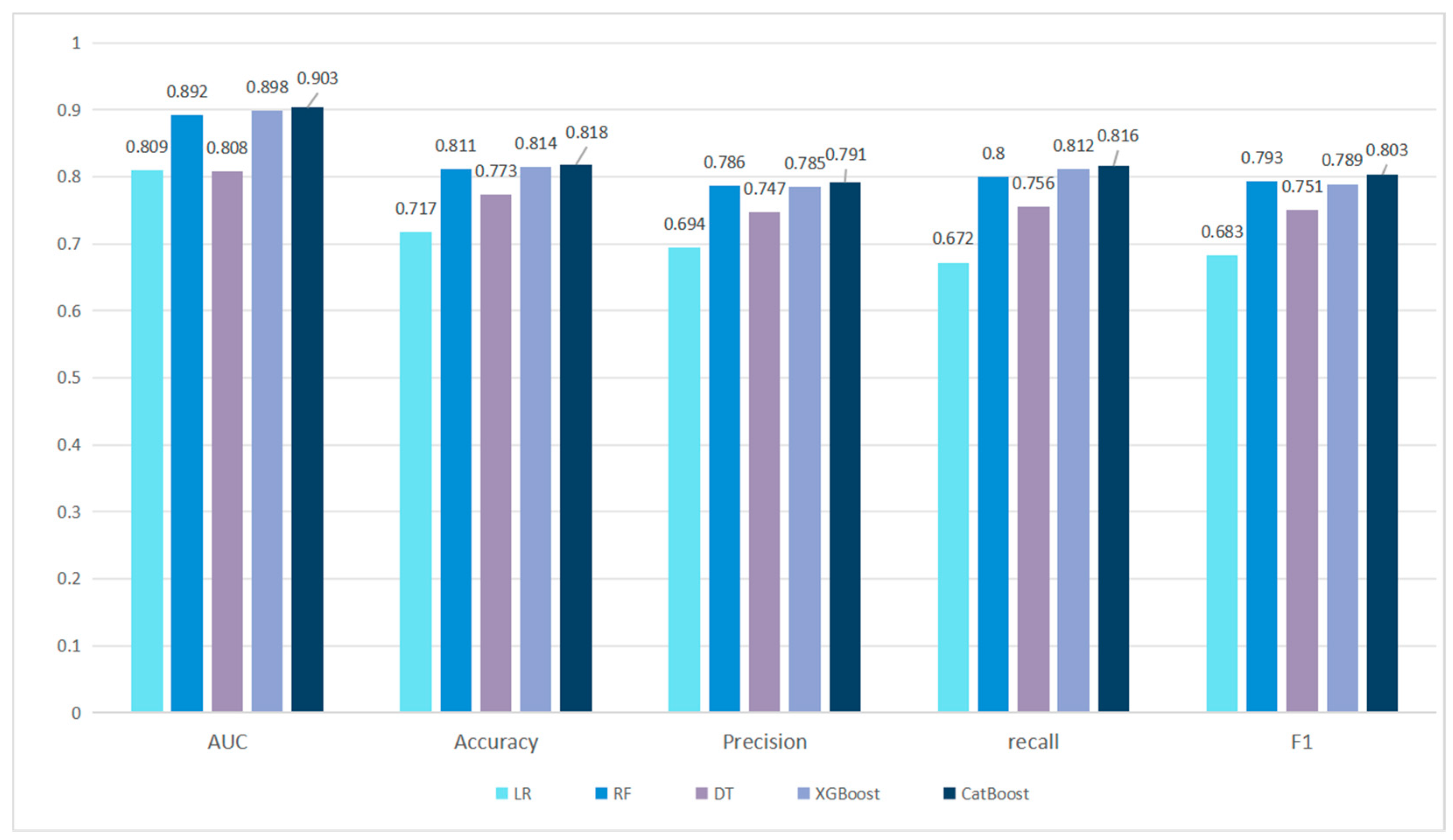 Sensors 25 03549 g008