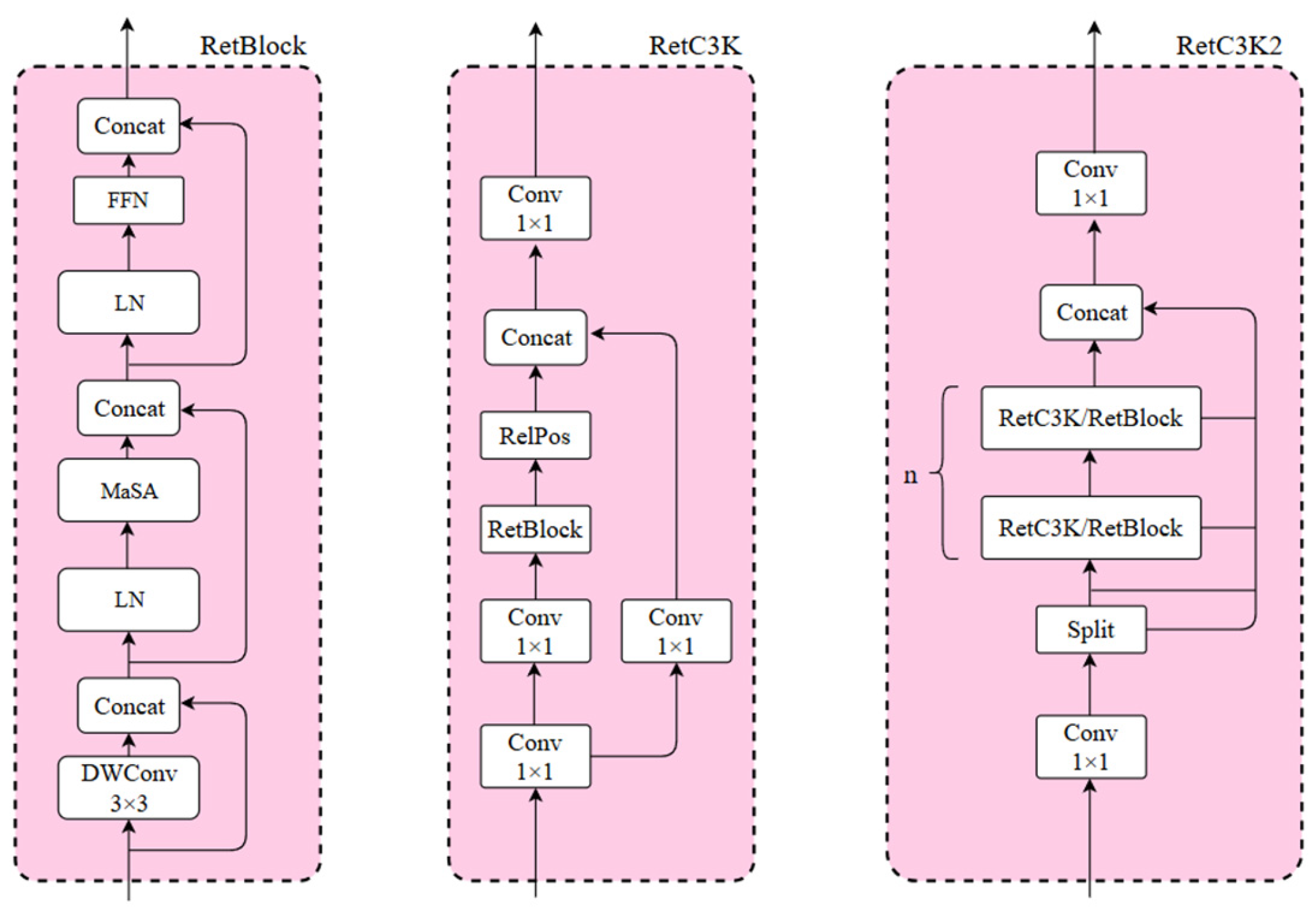 Sensors 25 03550 g004