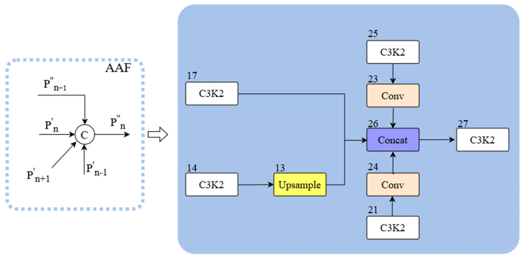 Sensors 25 03550 g006