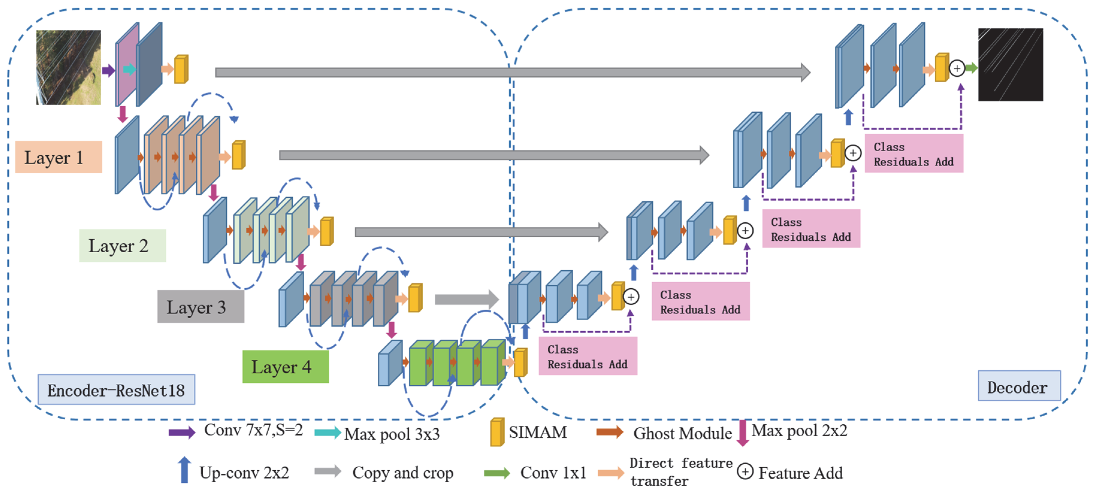 Sensors 25 03551 g006