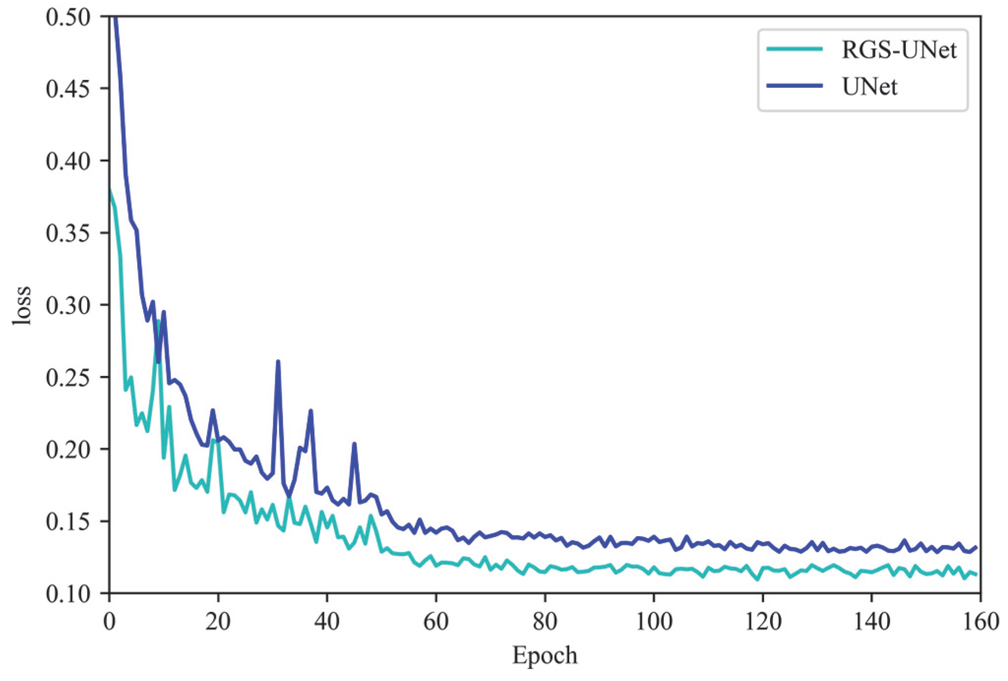 Sensors 25 03551 g008