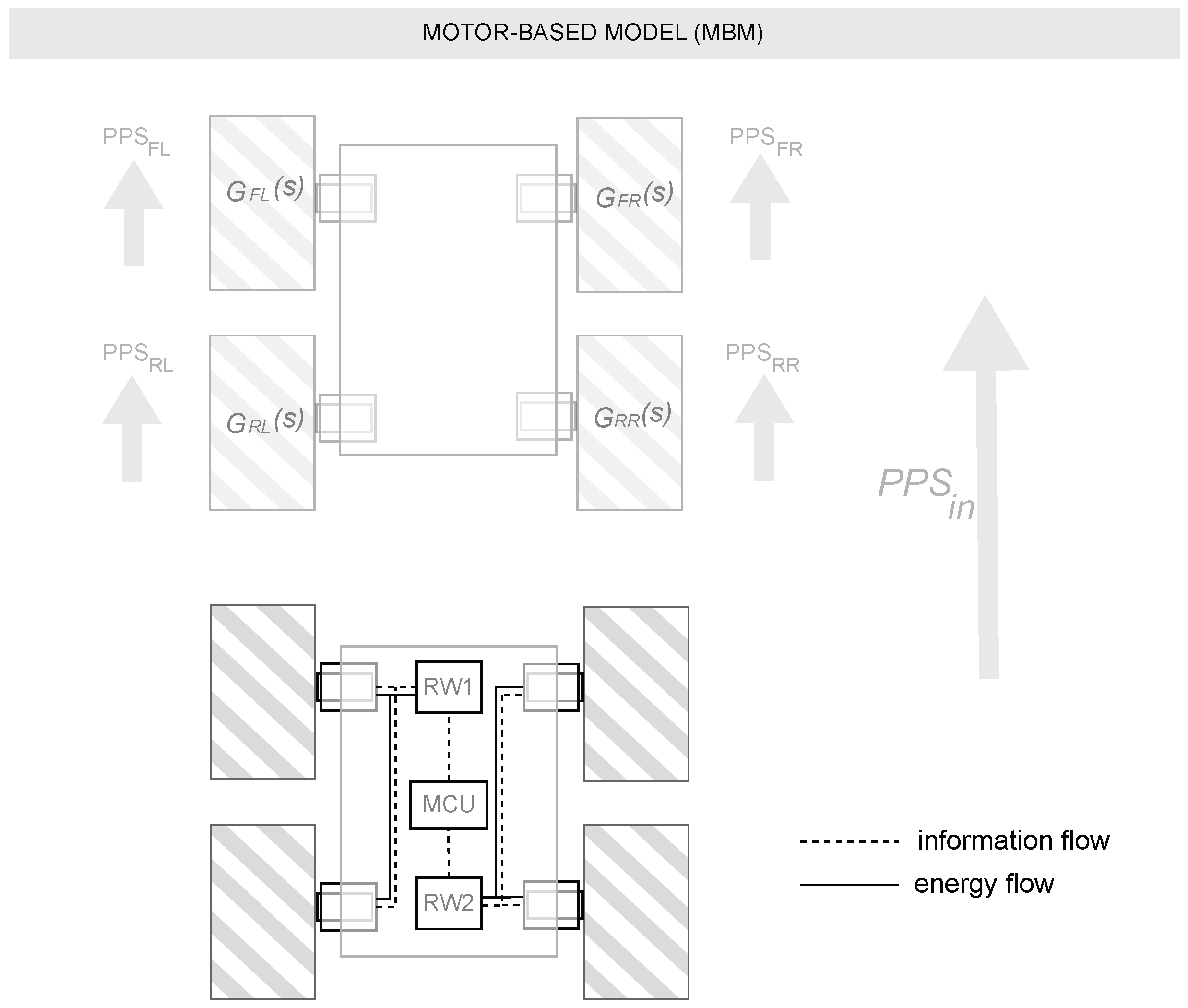Sensors 25 03553 g002
