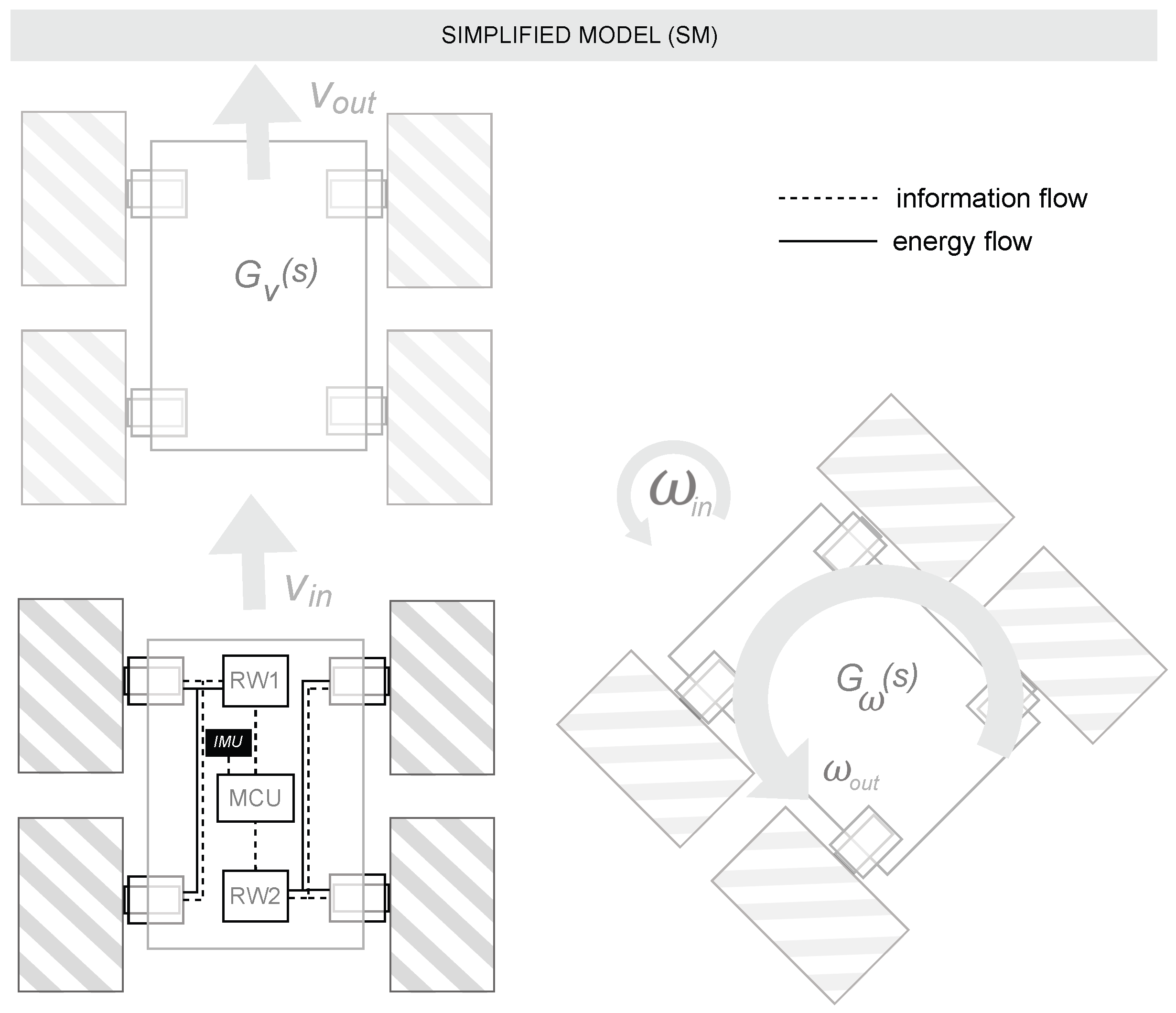 Sensors 25 03553 g004