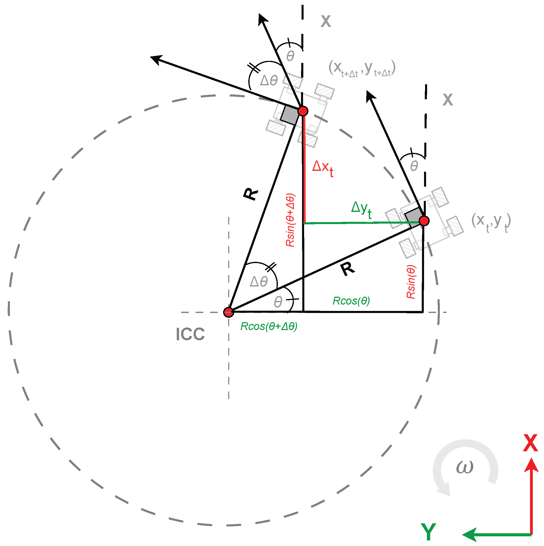 Sensors 25 03553 g006