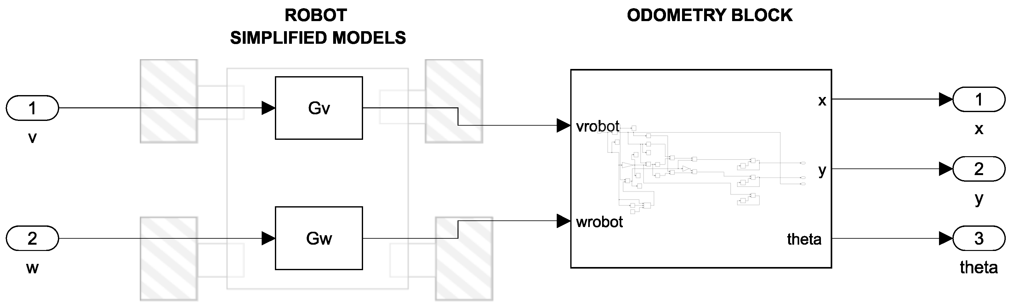 Sensors 25 03553 g009