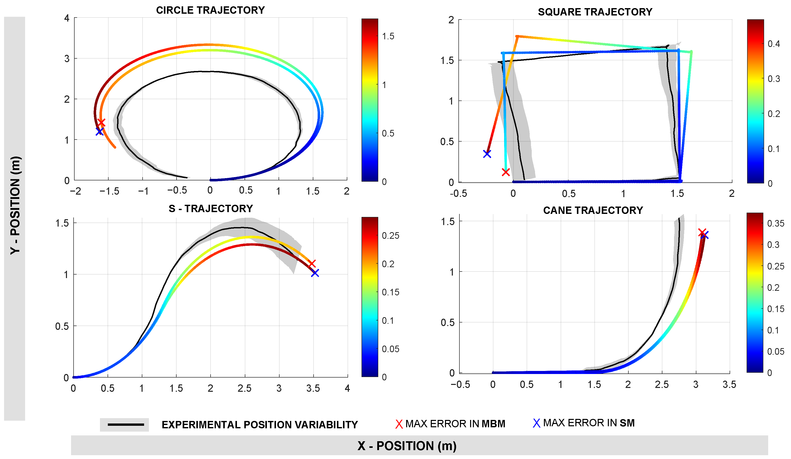 Sensors 25 03553 g012