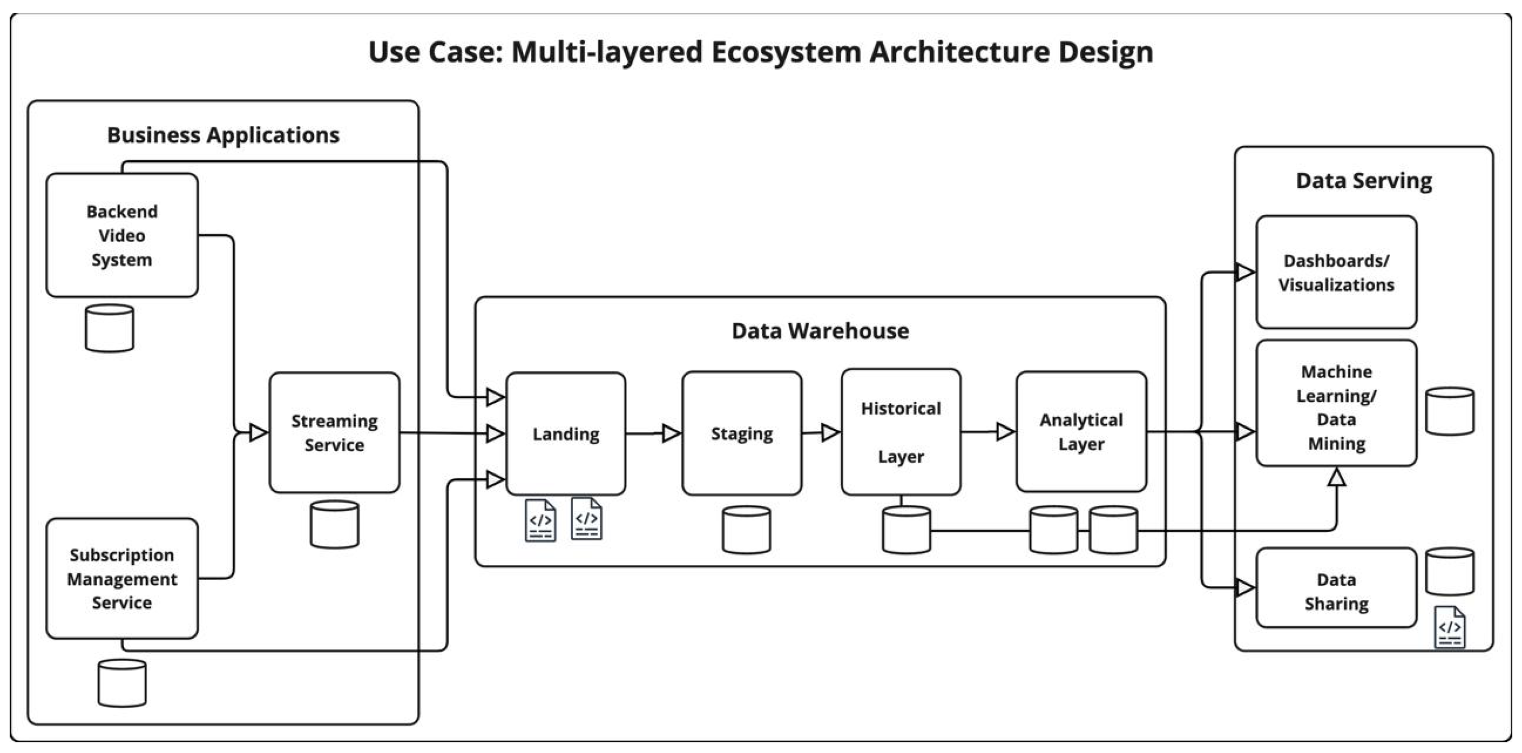 Sensors 25 03554 g001